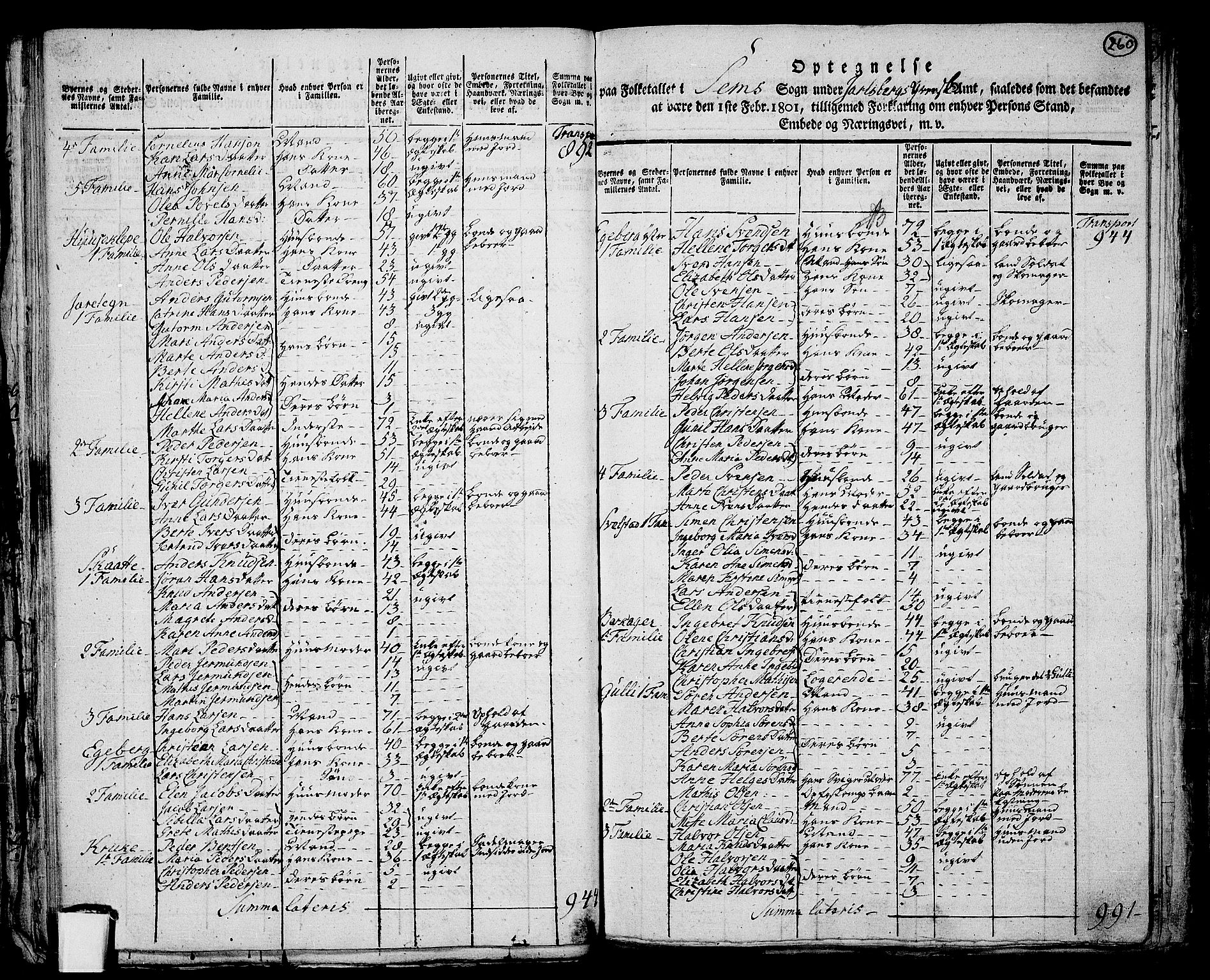 RA, 1801 census for 0721P Sem, 1801, p. 259b-260a