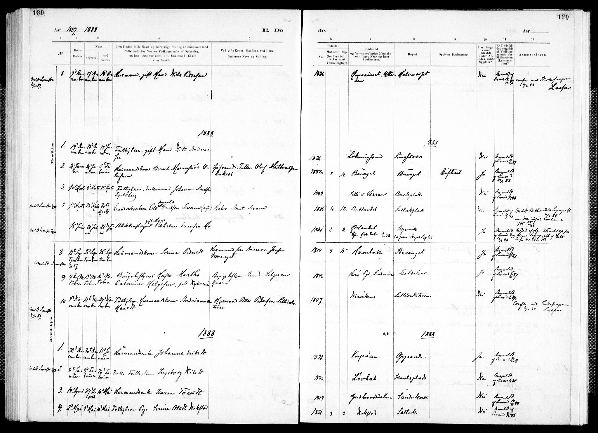 Ministerialprotokoller, klokkerbøker og fødselsregistre - Nord-Trøndelag, SAT/A-1458/733/L0325: Parish register (official) no. 733A04, 1884-1908, p. 130