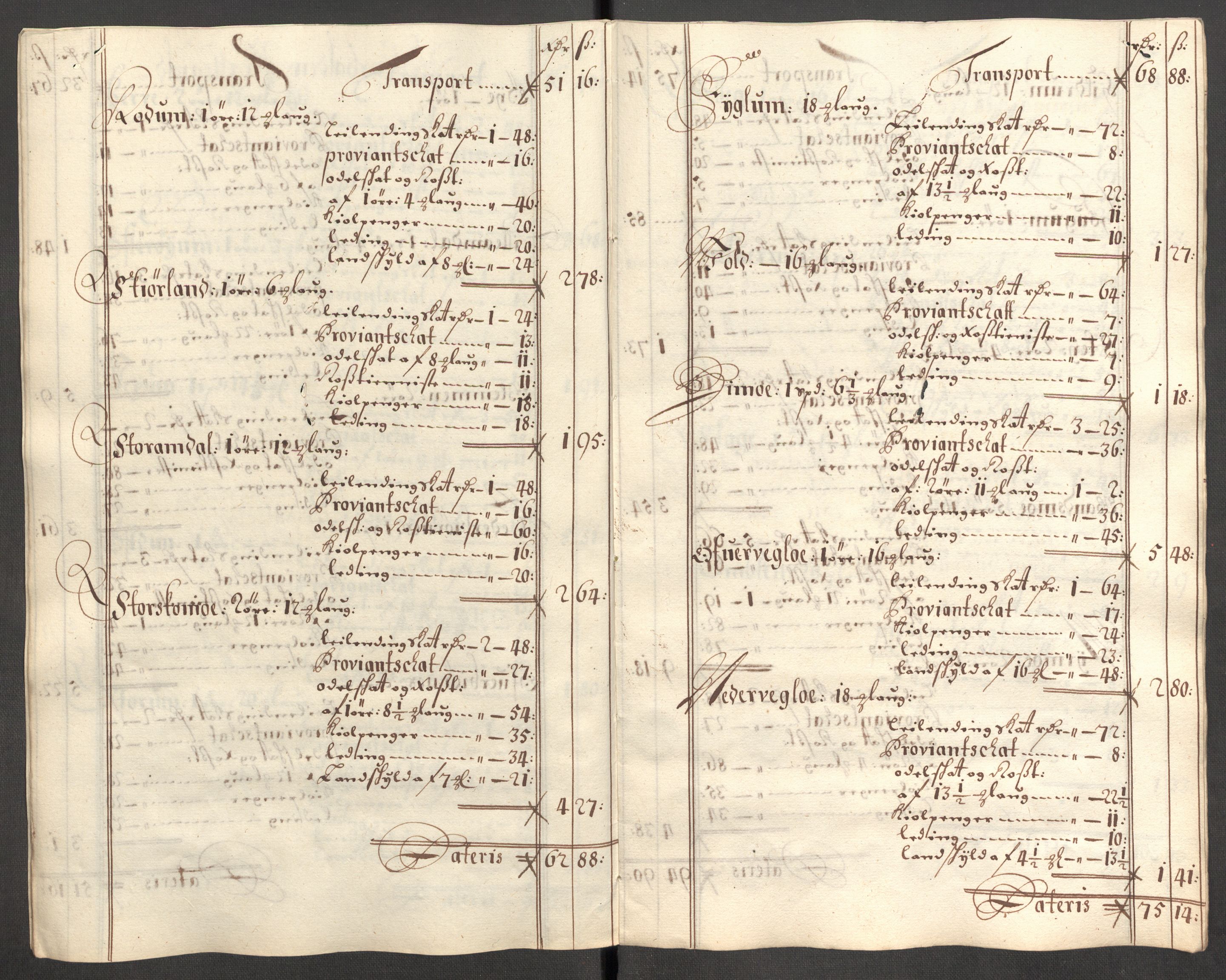 Rentekammeret inntil 1814, Reviderte regnskaper, Fogderegnskap, RA/EA-4092/R64/L4427: Fogderegnskap Namdal, 1701-1702, p. 358