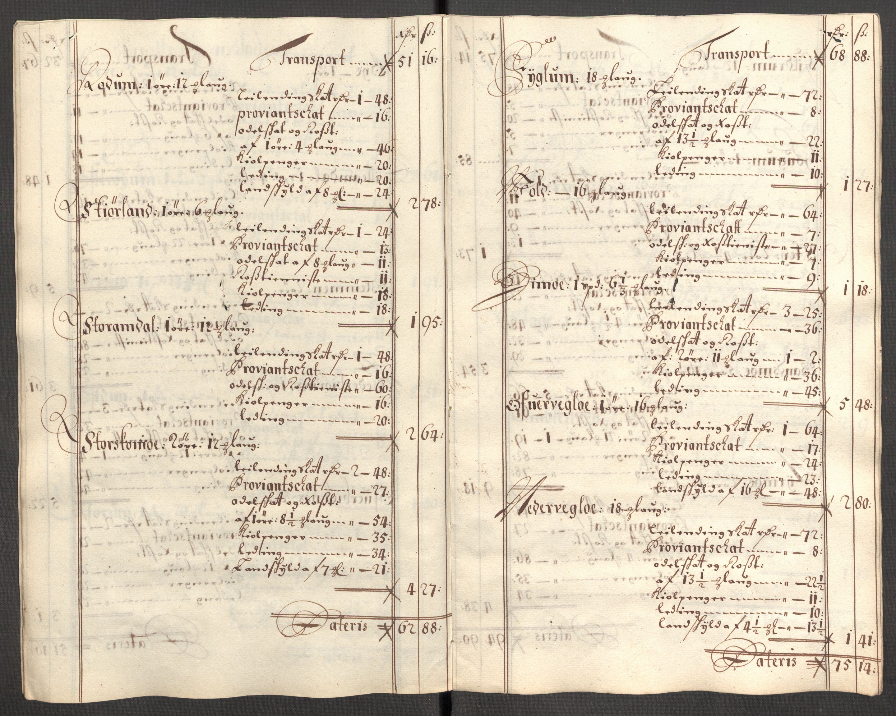 Rentekammeret inntil 1814, Reviderte regnskaper, Fogderegnskap, AV/RA-EA-4092/R64/L4427: Fogderegnskap Namdal, 1701-1702, p. 358