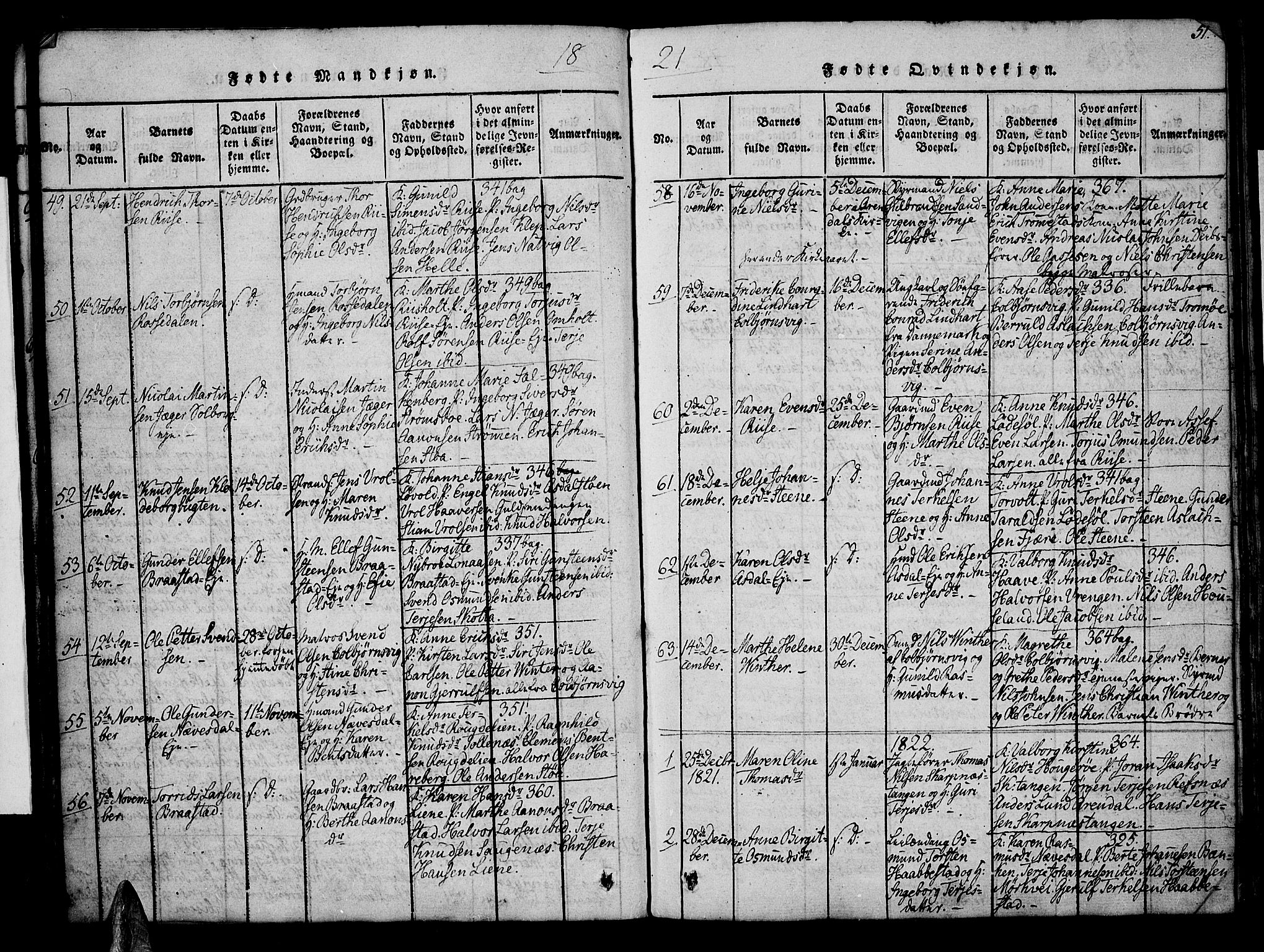 Øyestad sokneprestkontor, SAK/1111-0049/F/Fa/L0012: Parish register (official) no. A 12, 1816-1827, p. 51