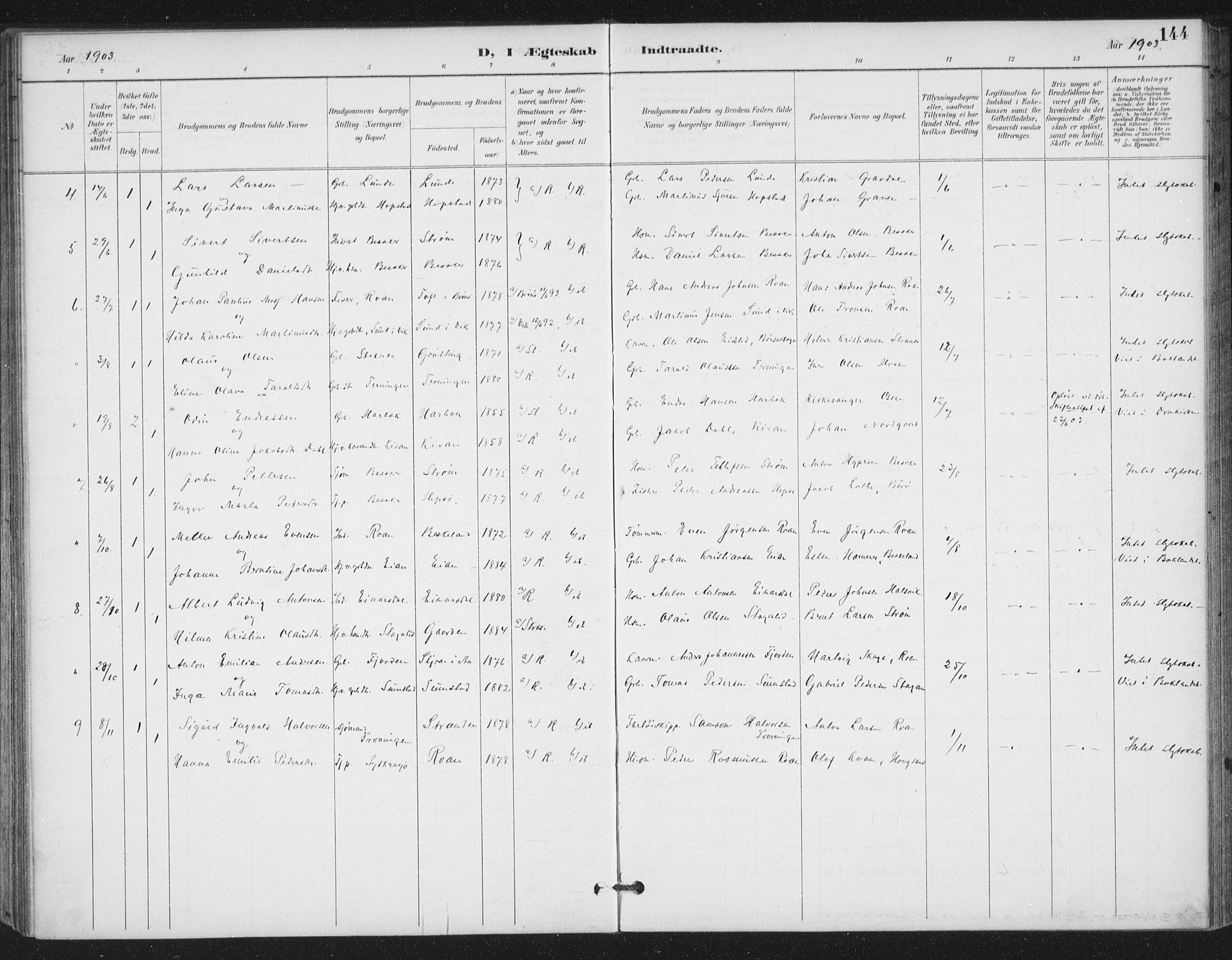 Ministerialprotokoller, klokkerbøker og fødselsregistre - Sør-Trøndelag, SAT/A-1456/657/L0708: Parish register (official) no. 657A09, 1894-1904, p. 144