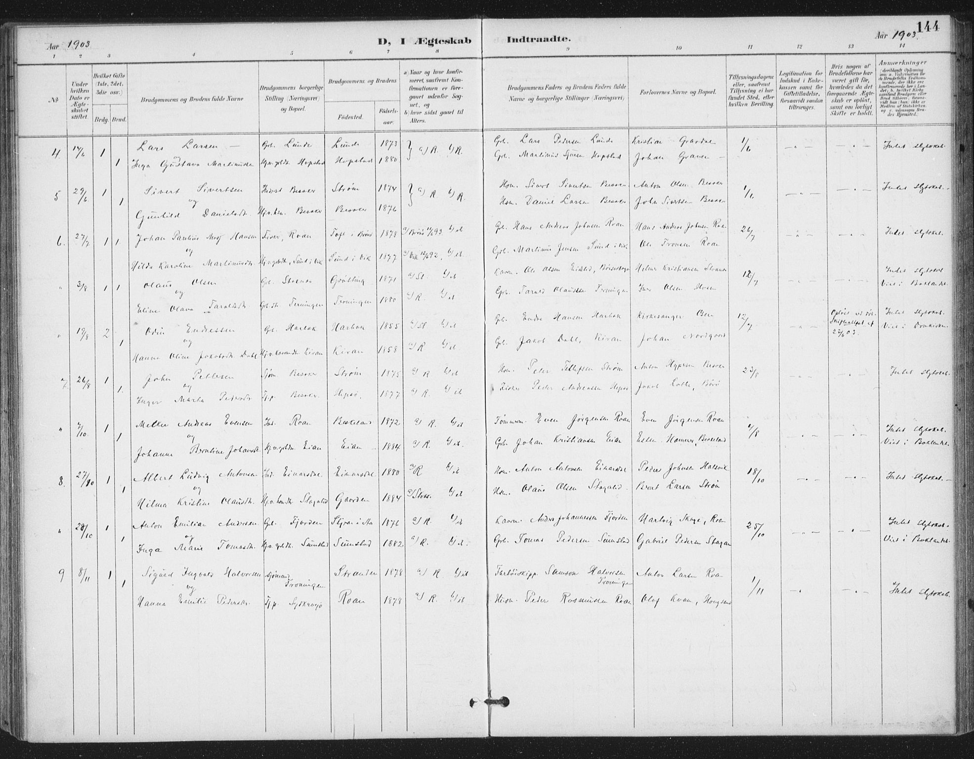 Ministerialprotokoller, klokkerbøker og fødselsregistre - Sør-Trøndelag, AV/SAT-A-1456/657/L0708: Parish register (official) no. 657A09, 1894-1904, p. 144