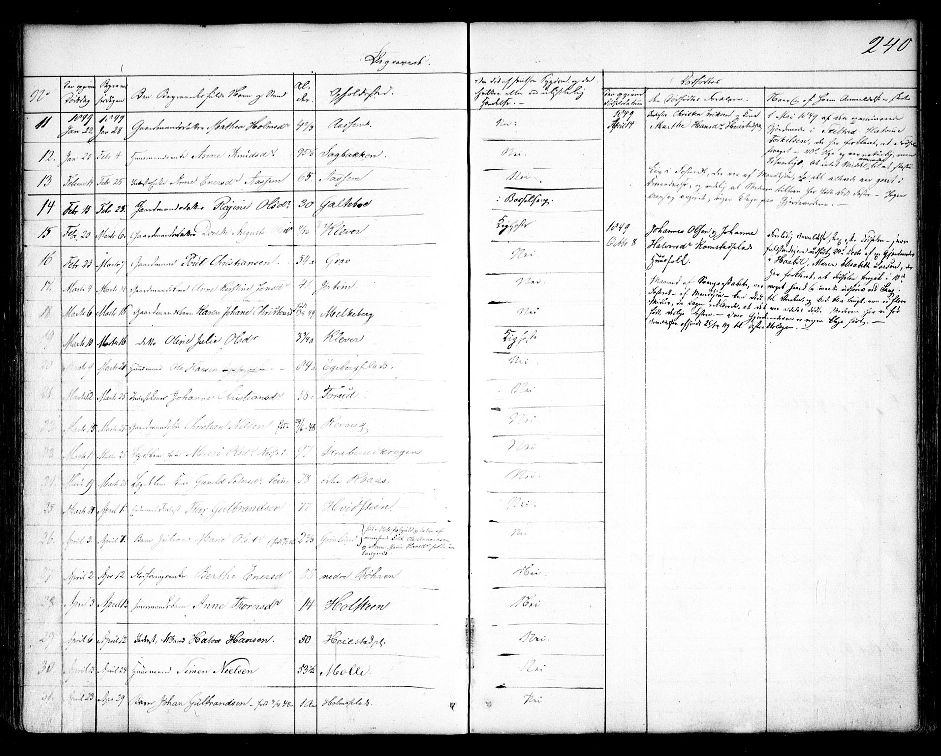 Spydeberg prestekontor Kirkebøker, SAO/A-10924/F/Fa/L0005: Parish register (official) no. I 5, 1842-1862, p. 240