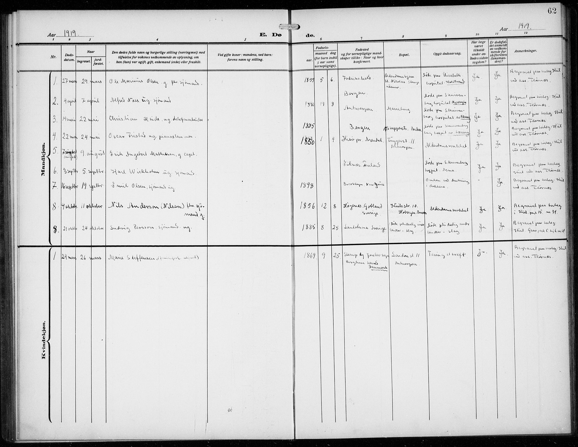 Den norske sjømannsmisjon i utlandet/Antwerpen, SAB/SAB/PA-0105/H/Ha/L0003: Parish register (official) no. A 3, 1914-1930, p. 62