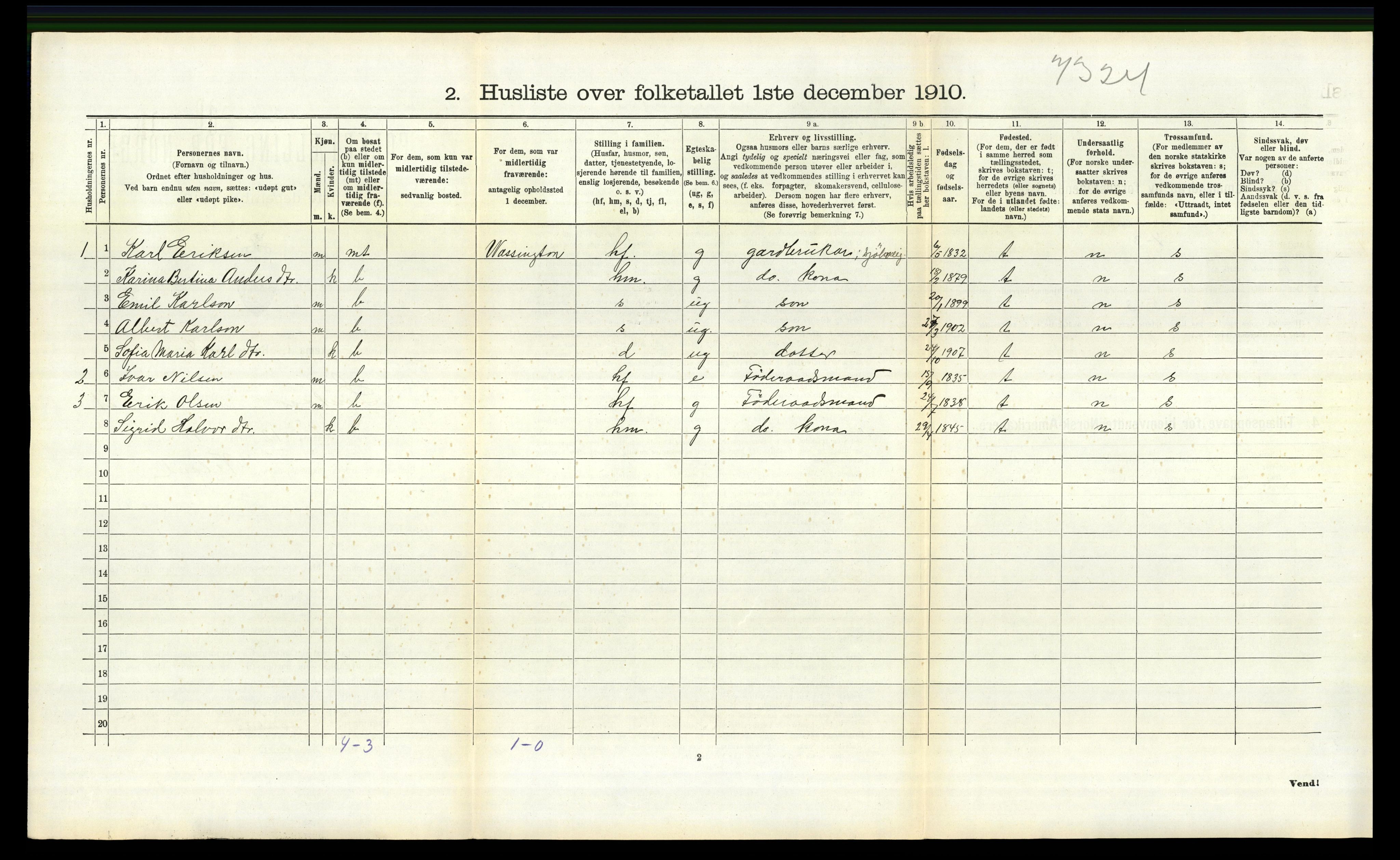 RA, 1910 census for Lindås, 1910, p. 1327