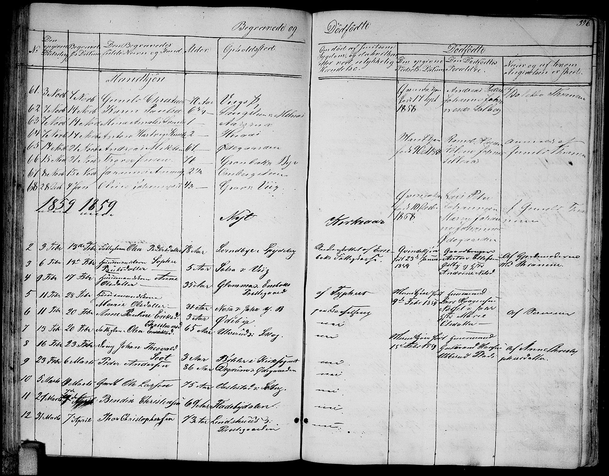 Enebakk prestekontor Kirkebøker, SAO/A-10171c/G/Ga/L0004: Parish register (copy) no. I 4, 1850-1866, p. 396