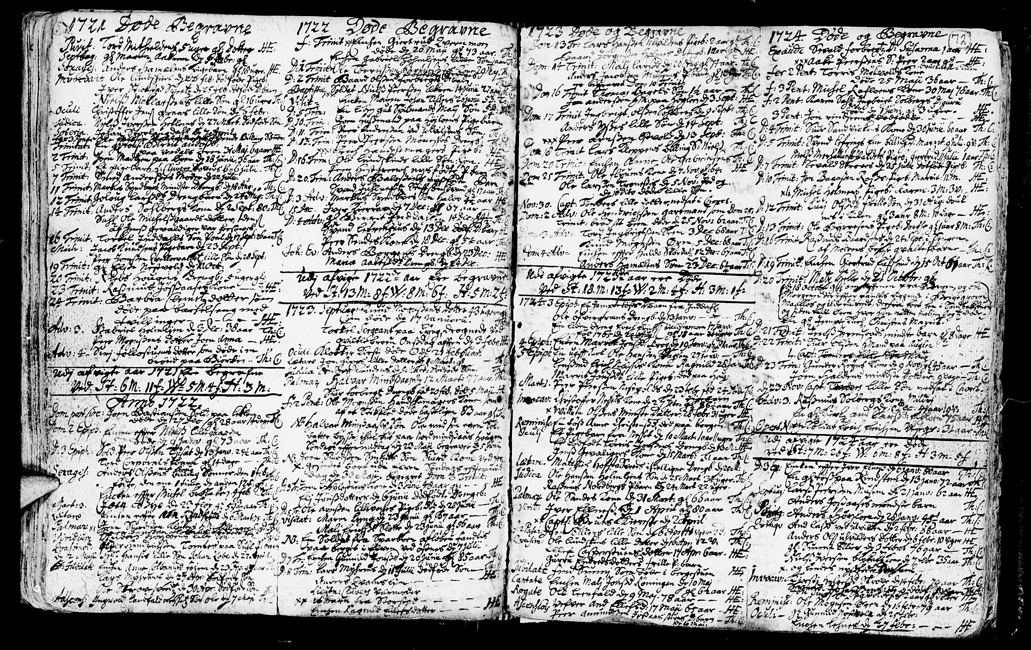 Ministerialprotokoller, klokkerbøker og fødselsregistre - Nord-Trøndelag, SAT/A-1458/723/L0230: Parish register (official) no. 723A01, 1705-1747, p. 72