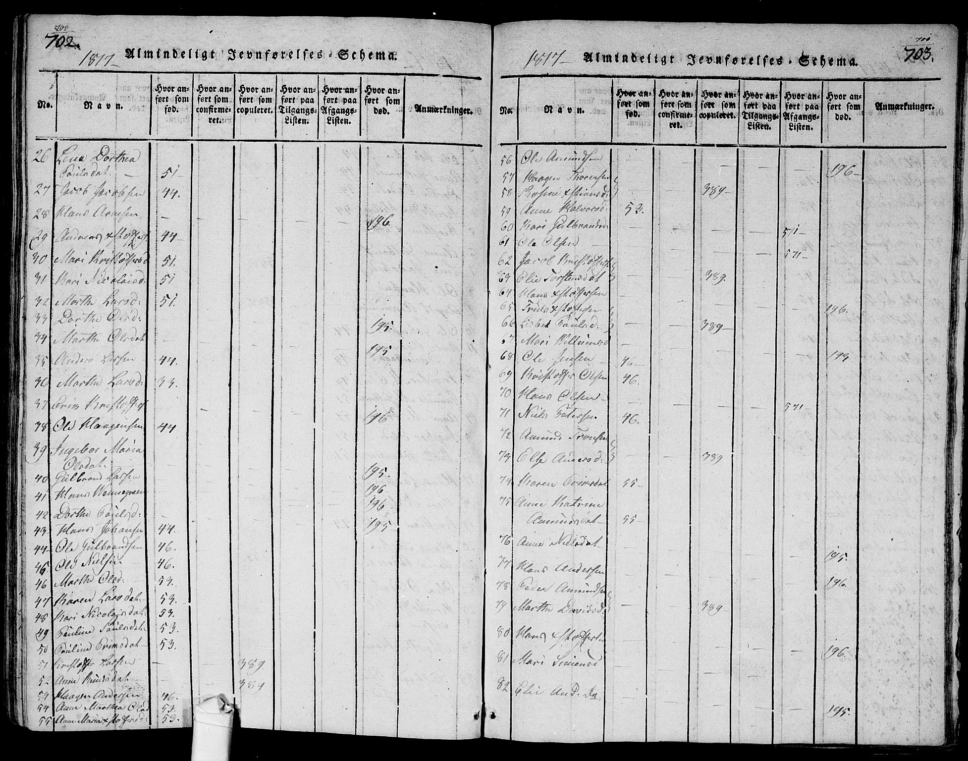 Ullensaker prestekontor Kirkebøker, AV/SAO-A-10236a/G/Ga/L0001: Parish register (copy) no. I 1, 1815-1835, p. 702-703