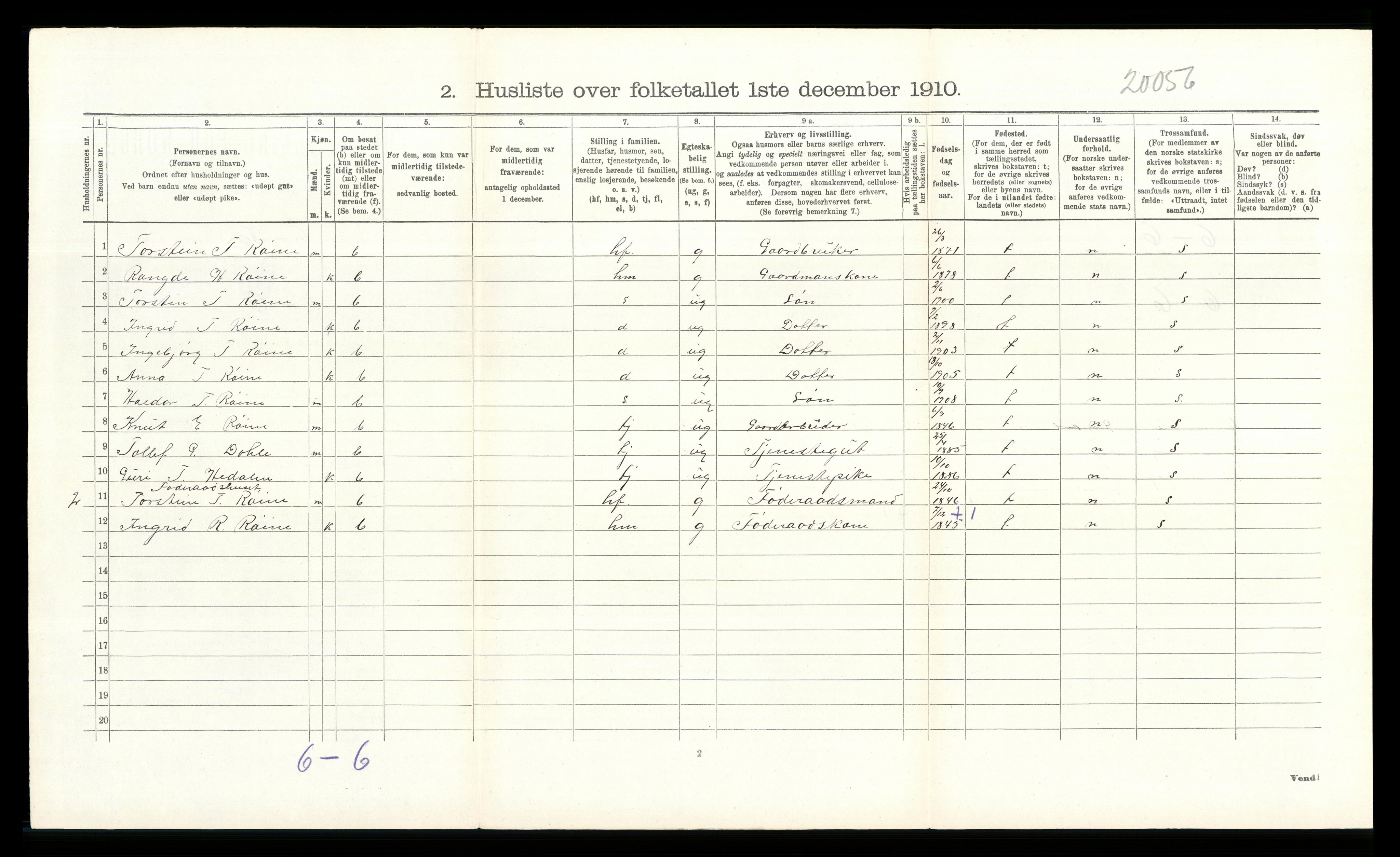 RA, 1910 census for Øystre Slidre, 1910, p. 711