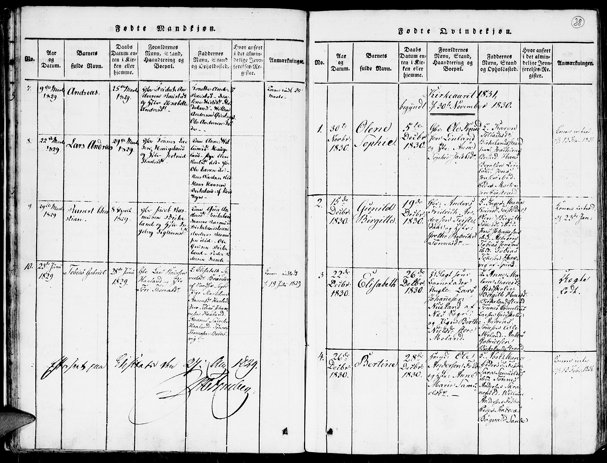 Kvinesdal sokneprestkontor, AV/SAK-1111-0026/F/Fa/Faa/L0001: Parish register (official) no. A 1, 1815-1849, p. 38