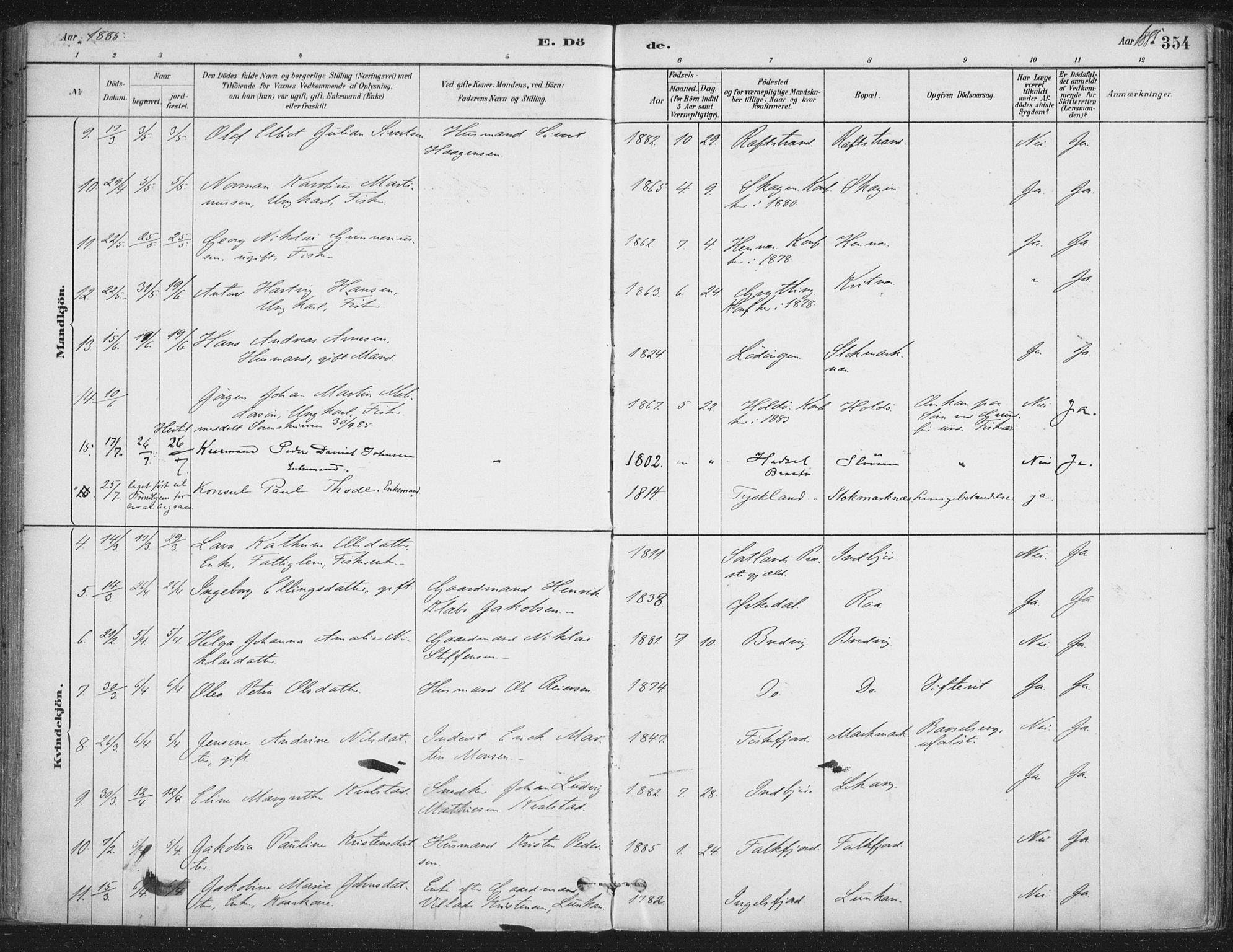 Ministerialprotokoller, klokkerbøker og fødselsregistre - Nordland, SAT/A-1459/888/L1244: Parish register (official) no. 888A10, 1880-1890, p. 354