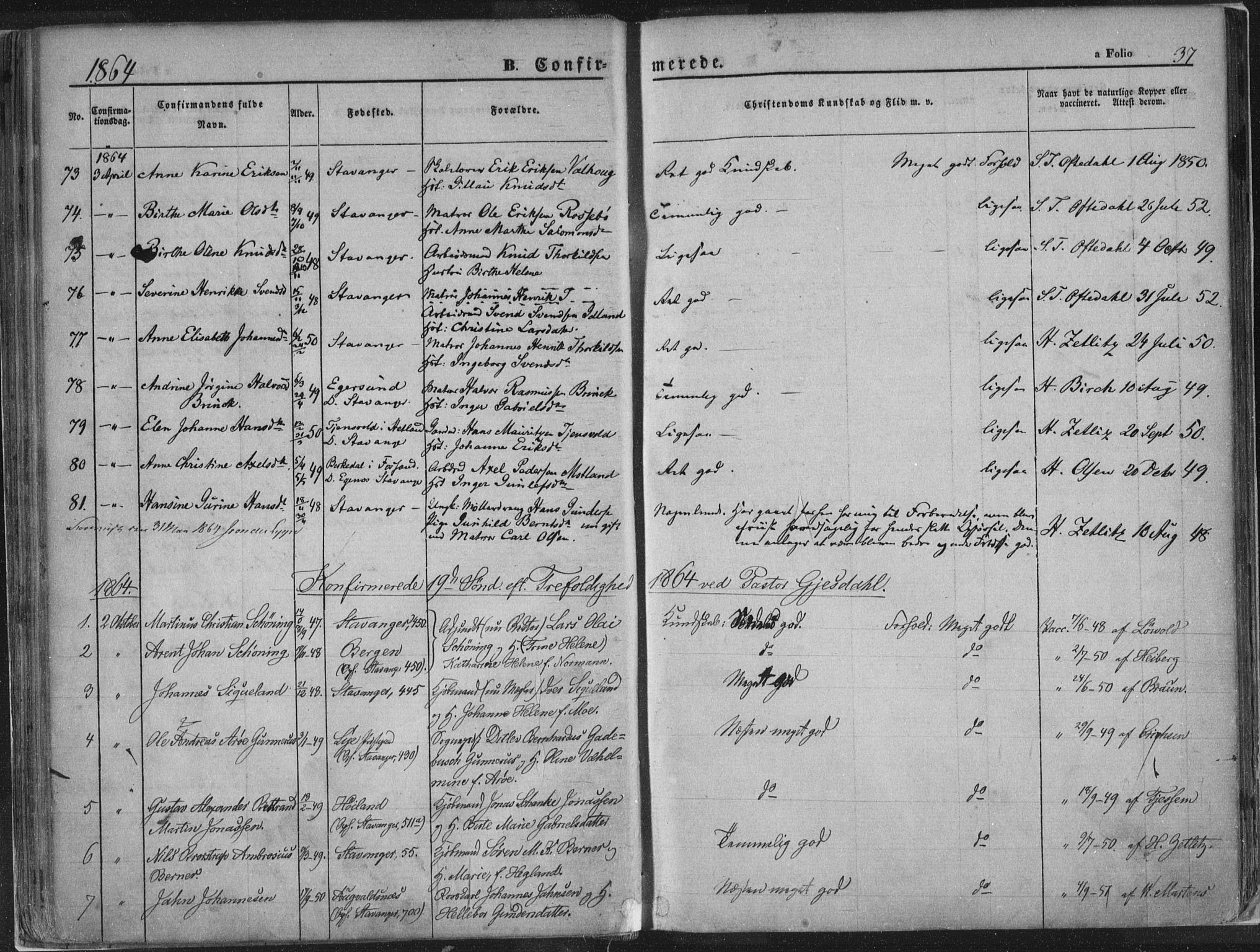 Domkirken sokneprestkontor, AV/SAST-A-101812/001/30/30BA/L0018: Parish register (official) no. A 17, 1857-1877, p. 37