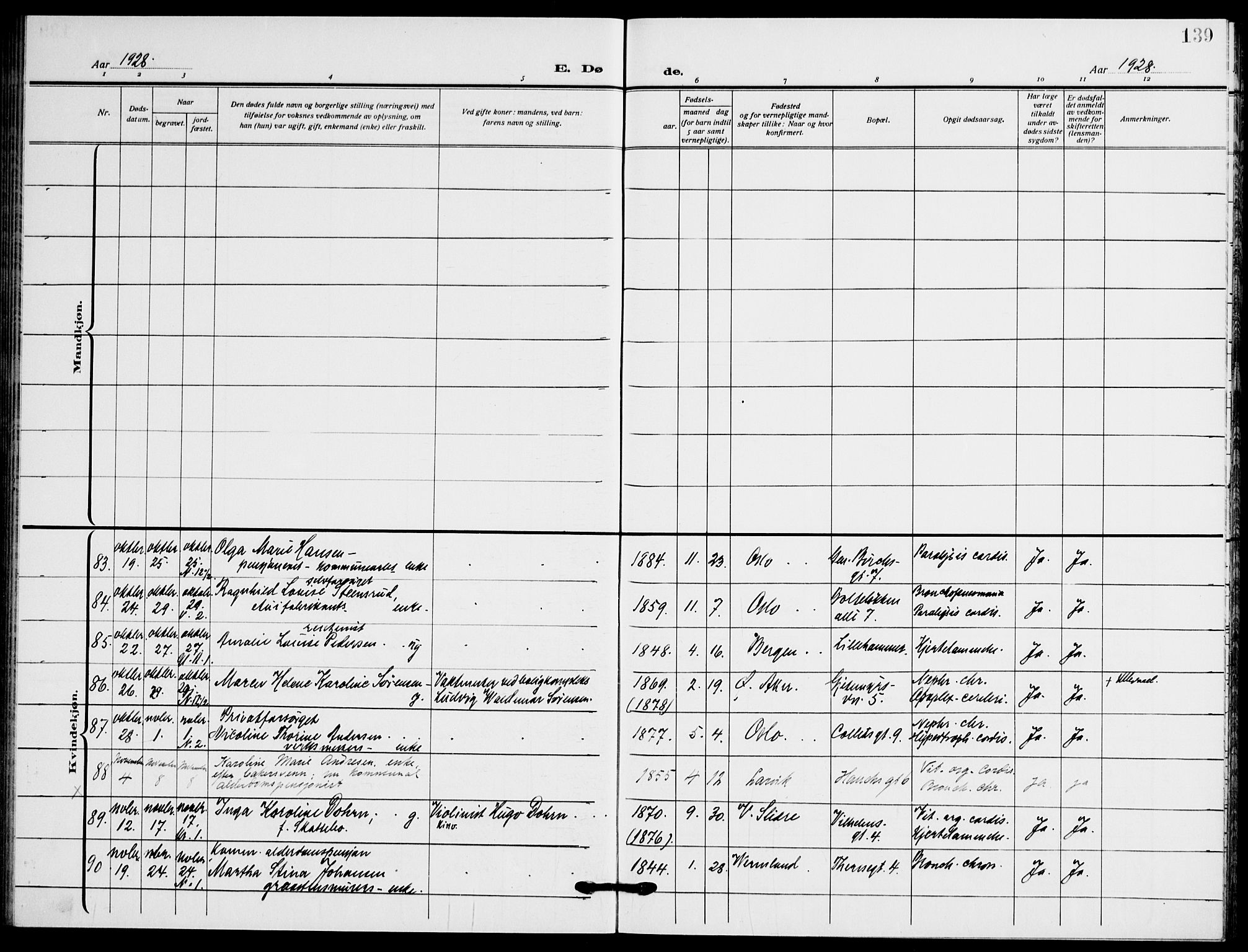 Gamle Aker prestekontor Kirkebøker, AV/SAO-A-10617a/F/L0016: Parish register (official) no. 16, 1919-1931, p. 139