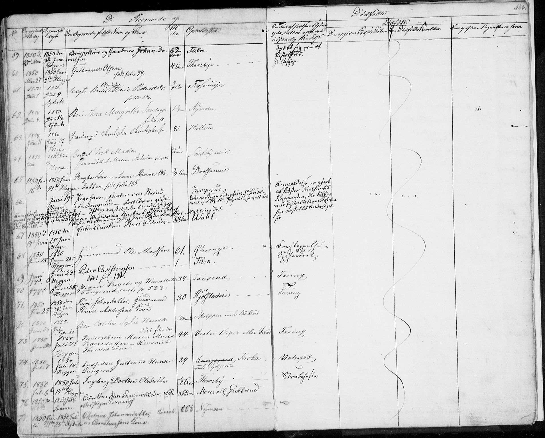 Modum kirkebøker, AV/SAKO-A-234/F/Fa/L0007: Parish register (official) no. 7, 1841-1850, p. 463