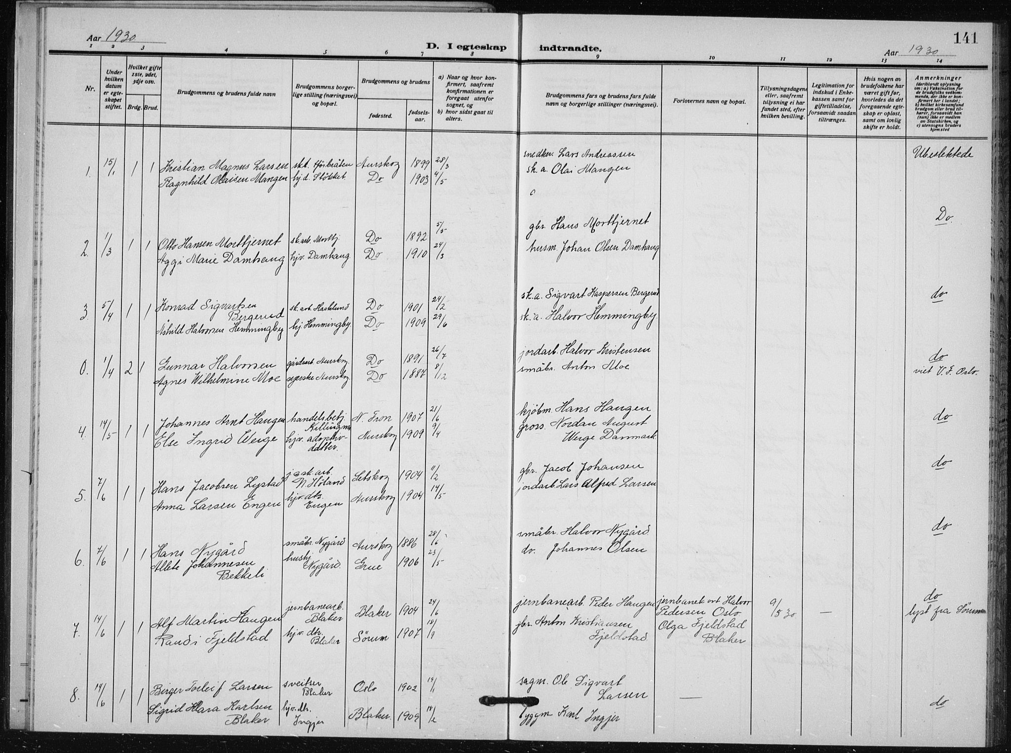 Aurskog prestekontor Kirkebøker, SAO/A-10304a/G/Ga/L0006: Parish register (copy) no. I 6, 1923-1939, p. 141