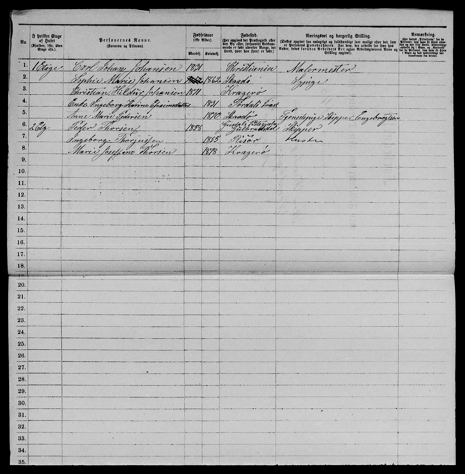 SAKO, 1885 census for 0801 Kragerø, 1885, p. 1506