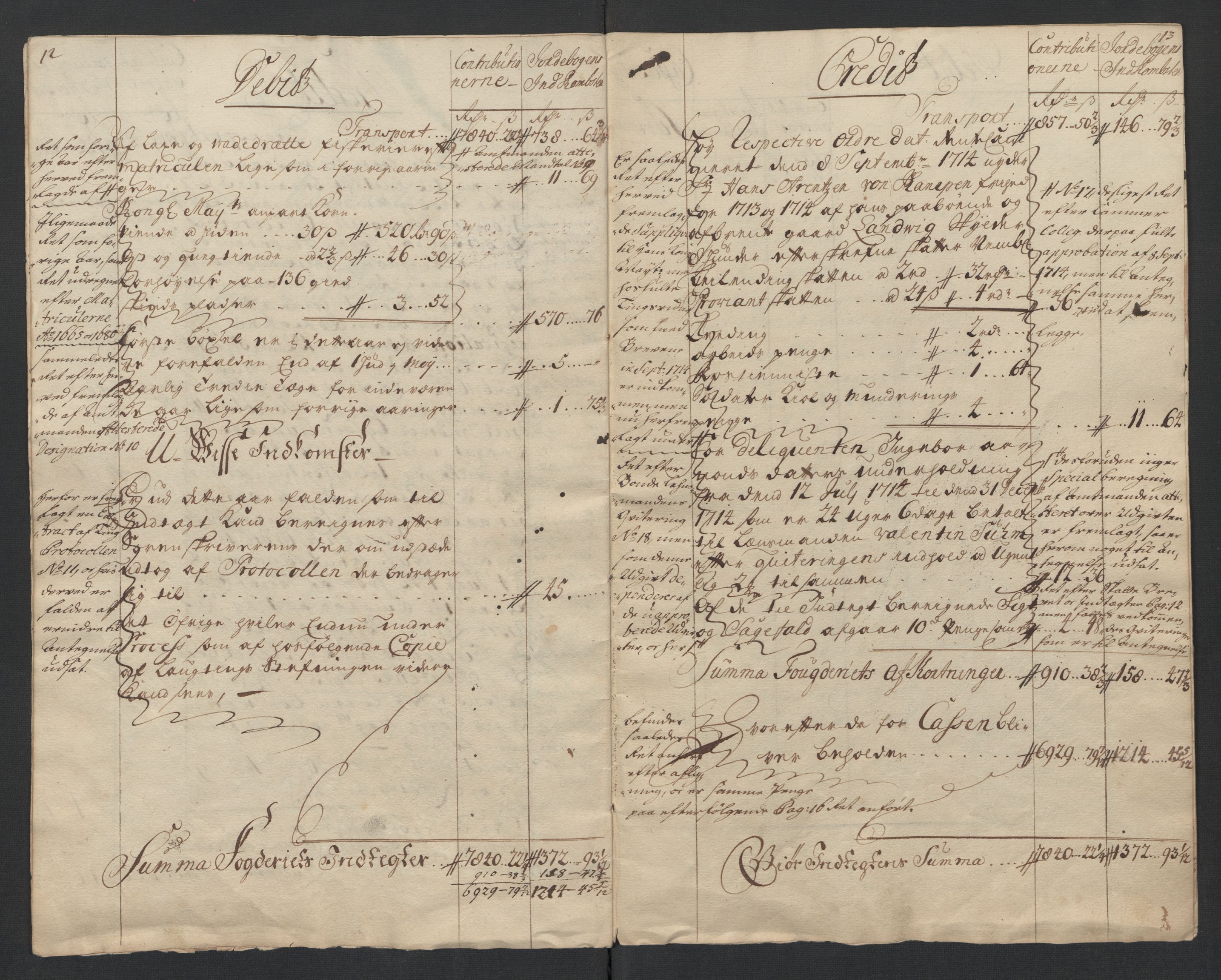 Rentekammeret inntil 1814, Reviderte regnskaper, Fogderegnskap, AV/RA-EA-4092/R39/L2321: Fogderegnskap Nedenes, 1713-1714, p. 160