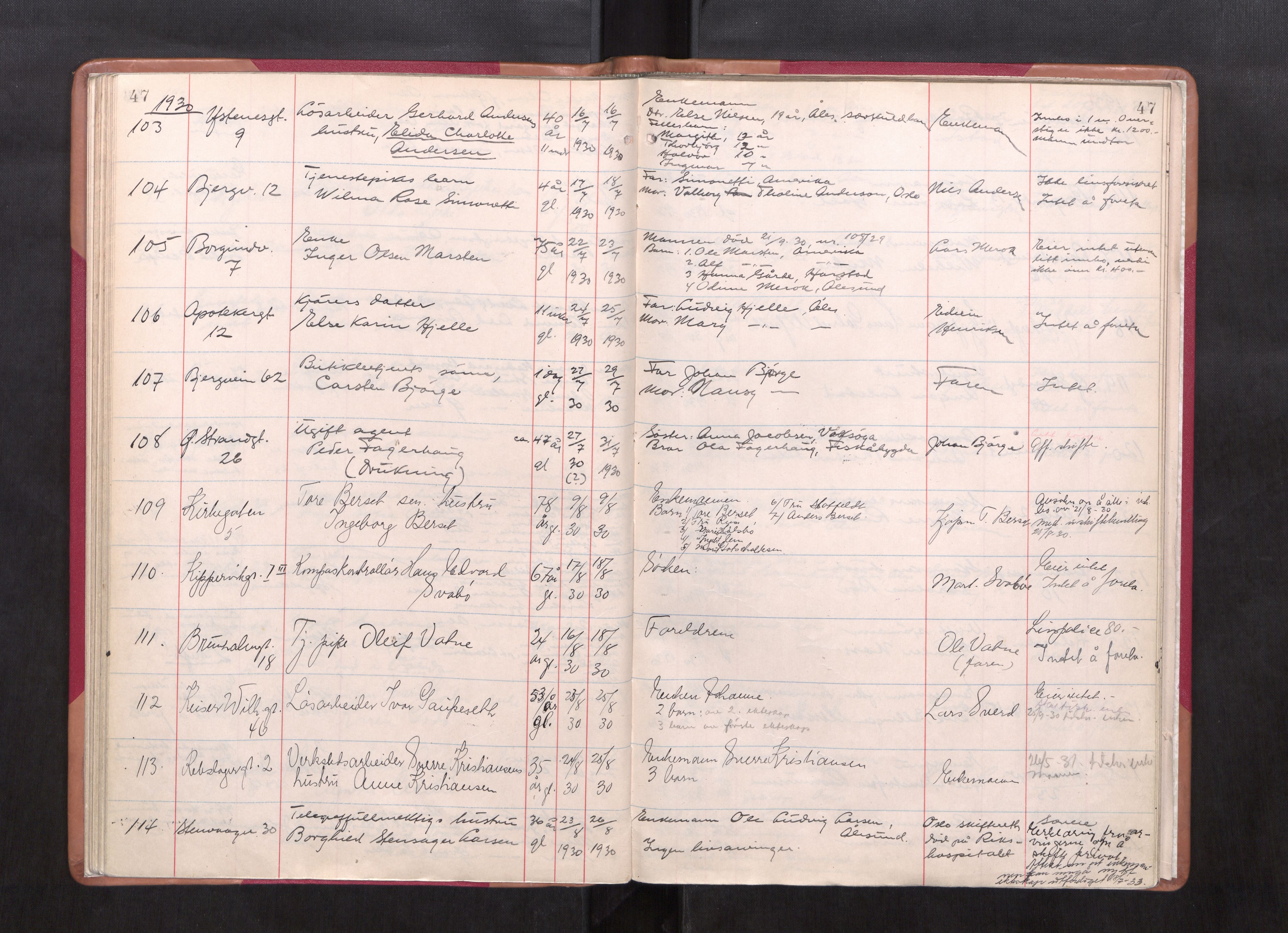 Ålesund byfogd, AV/SAT-A-4384/0001/03/03L/L0006: Dødsanmeldelsprotokoll, 1927-1935, p. 47