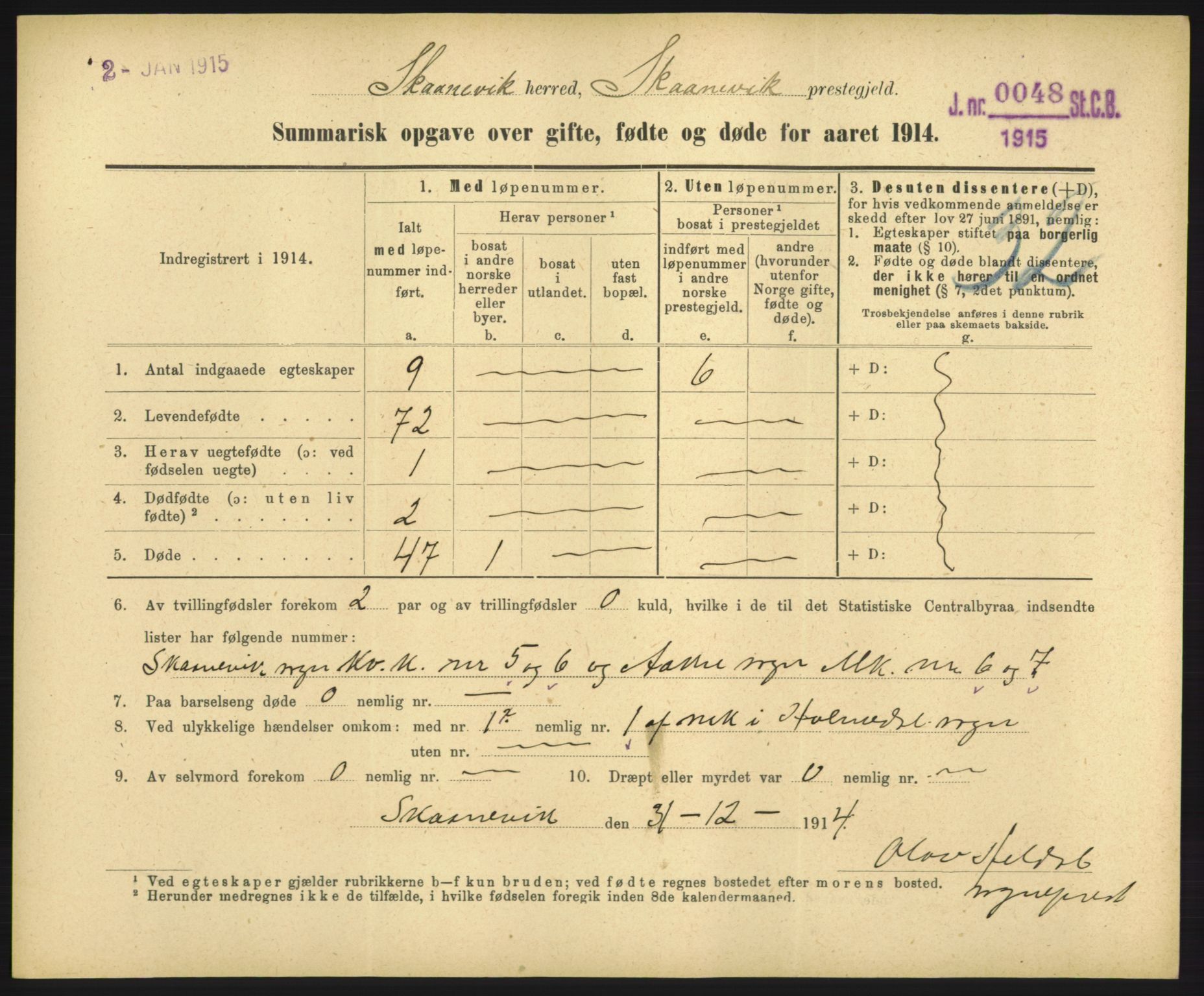 Statistisk sentralbyrå, Sosiodemografiske emner, Befolkning, RA/S-2228/D/Df/Dfb/Dfbd/L0049: Summariske oppgaver over gifte, døde og fødte for hele landet., 1914, p. 833