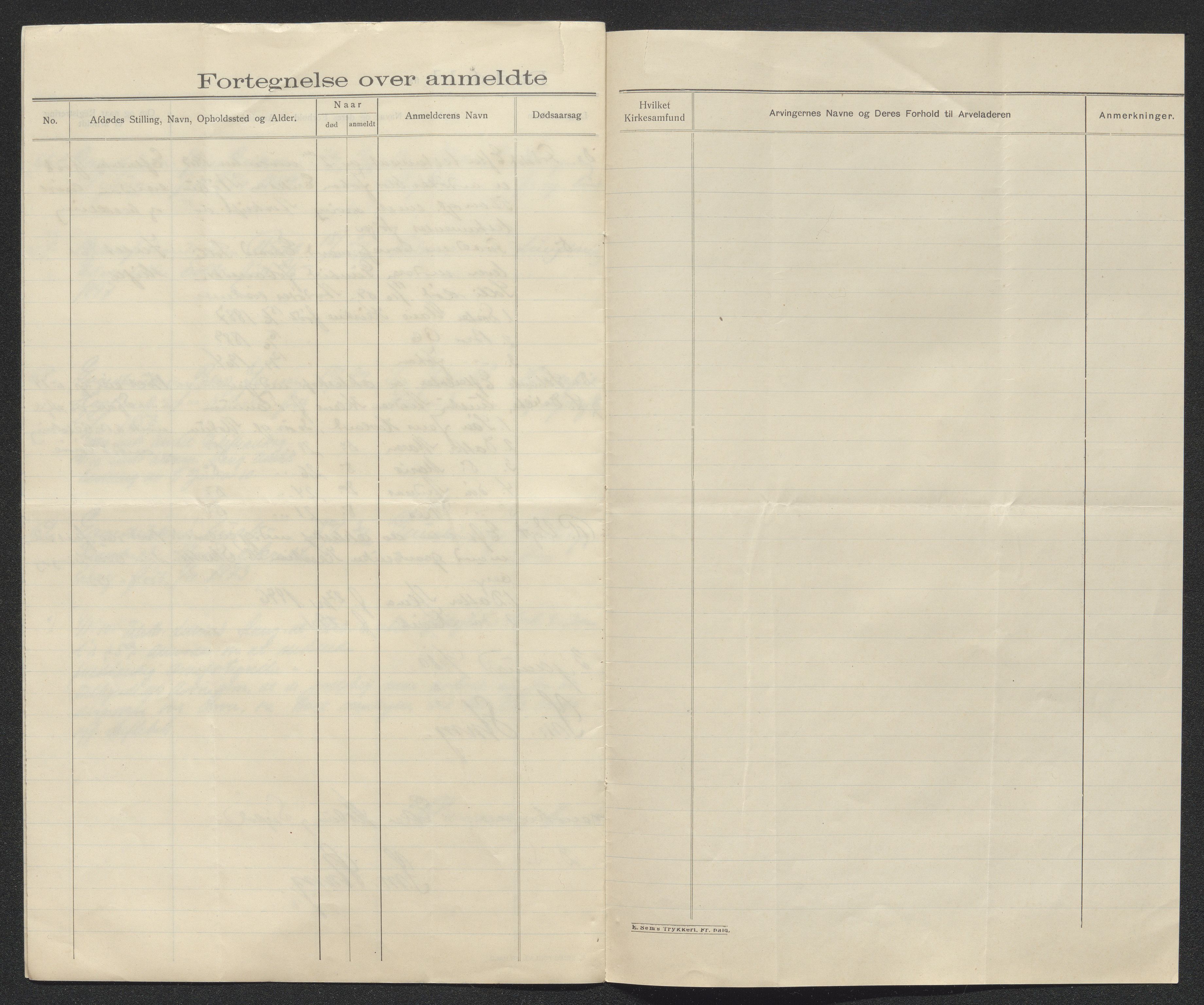 Eiker, Modum og Sigdal sorenskriveri, AV/SAKO-A-123/H/Ha/Hab/L0033: Dødsfallsmeldinger, 1909-1910, p. 303