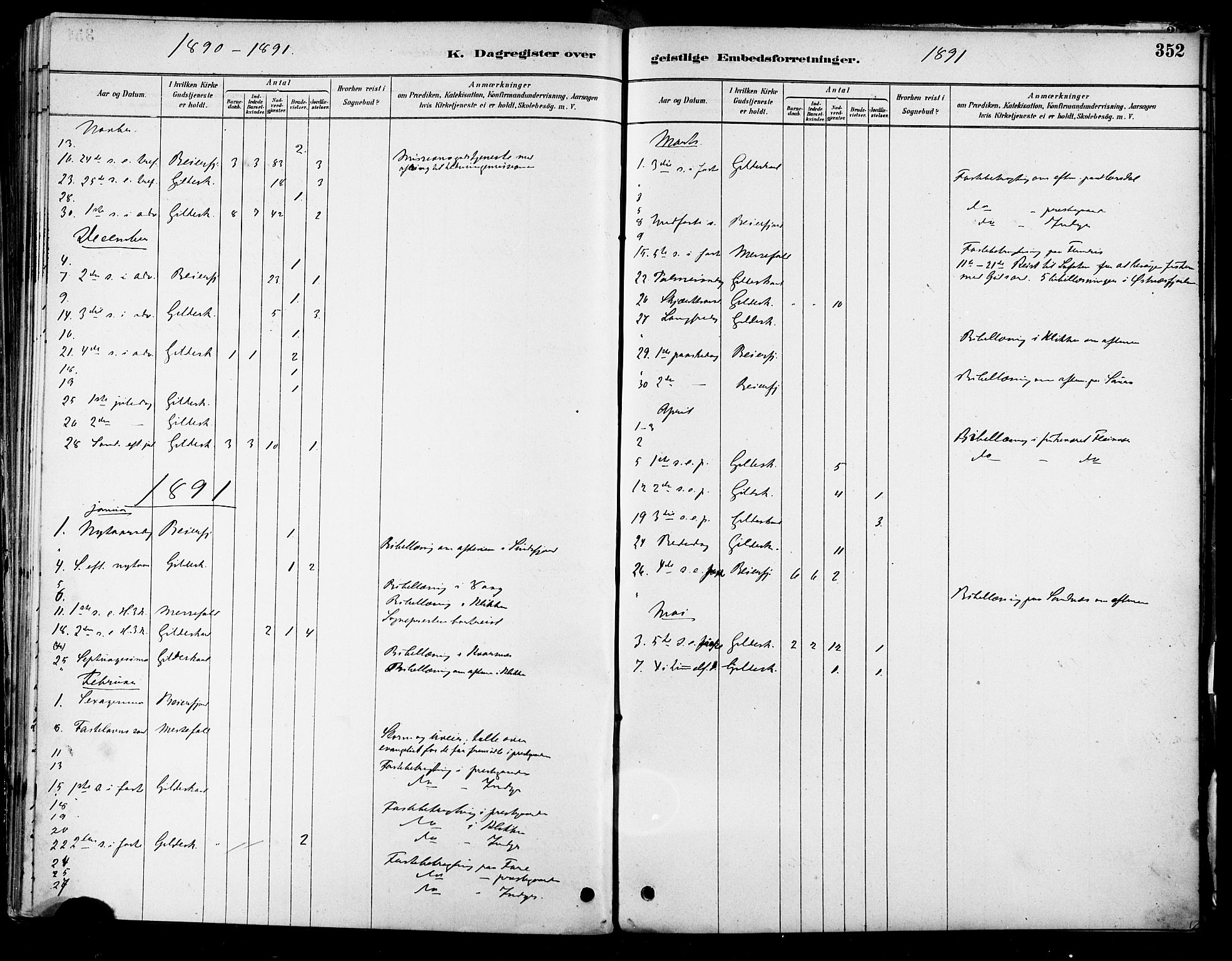 Ministerialprotokoller, klokkerbøker og fødselsregistre - Nordland, AV/SAT-A-1459/805/L0099: Parish register (official) no. 805A06, 1880-1891, p. 352