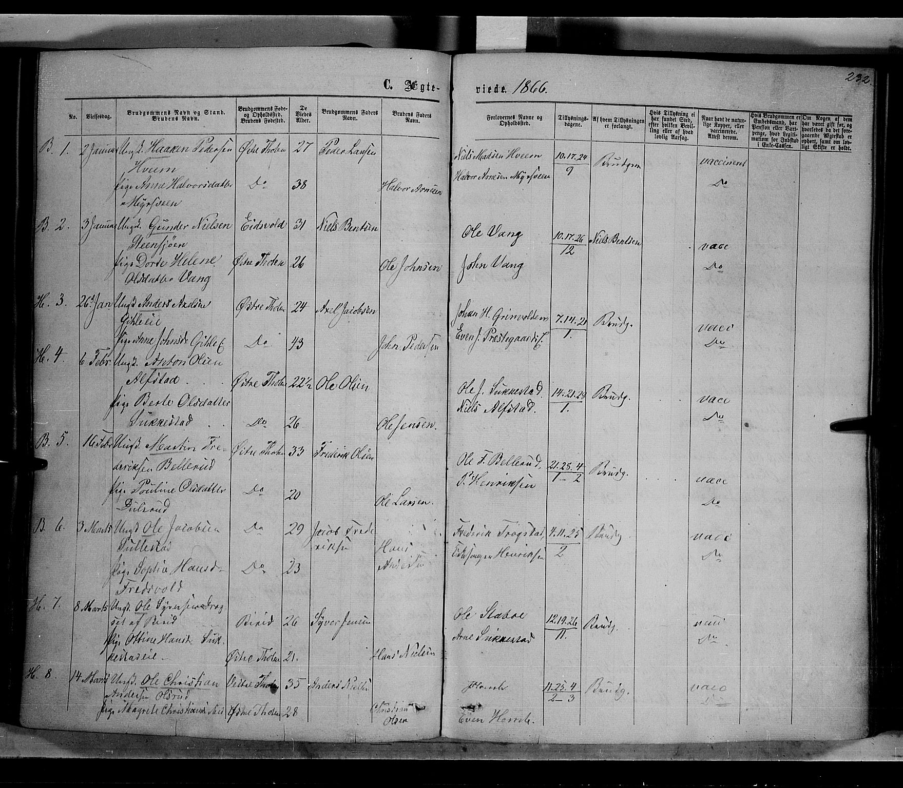 Østre Toten prestekontor, SAH/PREST-104/H/Ha/Haa/L0005: Parish register (official) no. 5, 1866-1877, p. 232