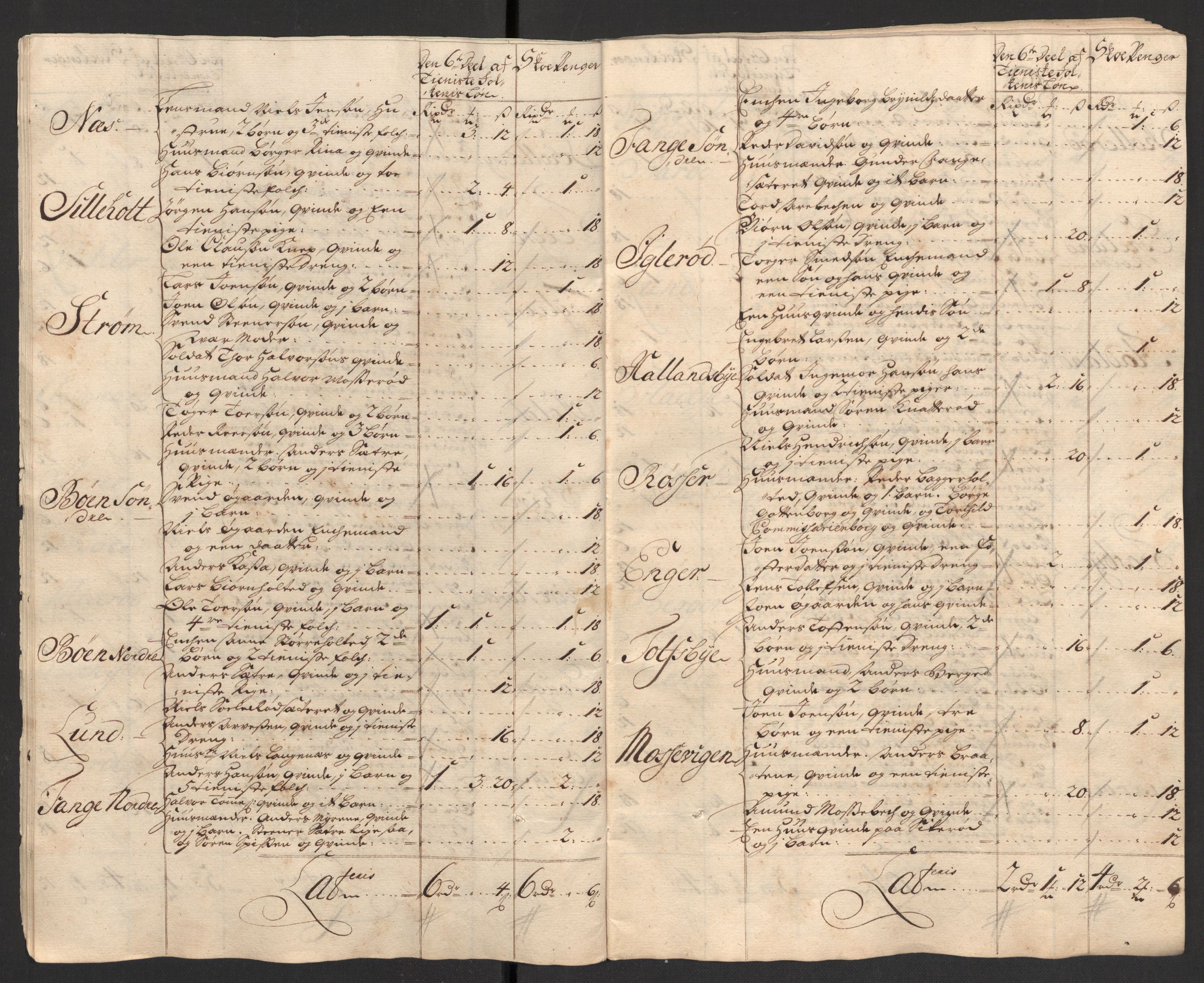 Rentekammeret inntil 1814, Reviderte regnskaper, Fogderegnskap, AV/RA-EA-4092/R01/L0020: Fogderegnskap Idd og Marker, 1711, p. 257