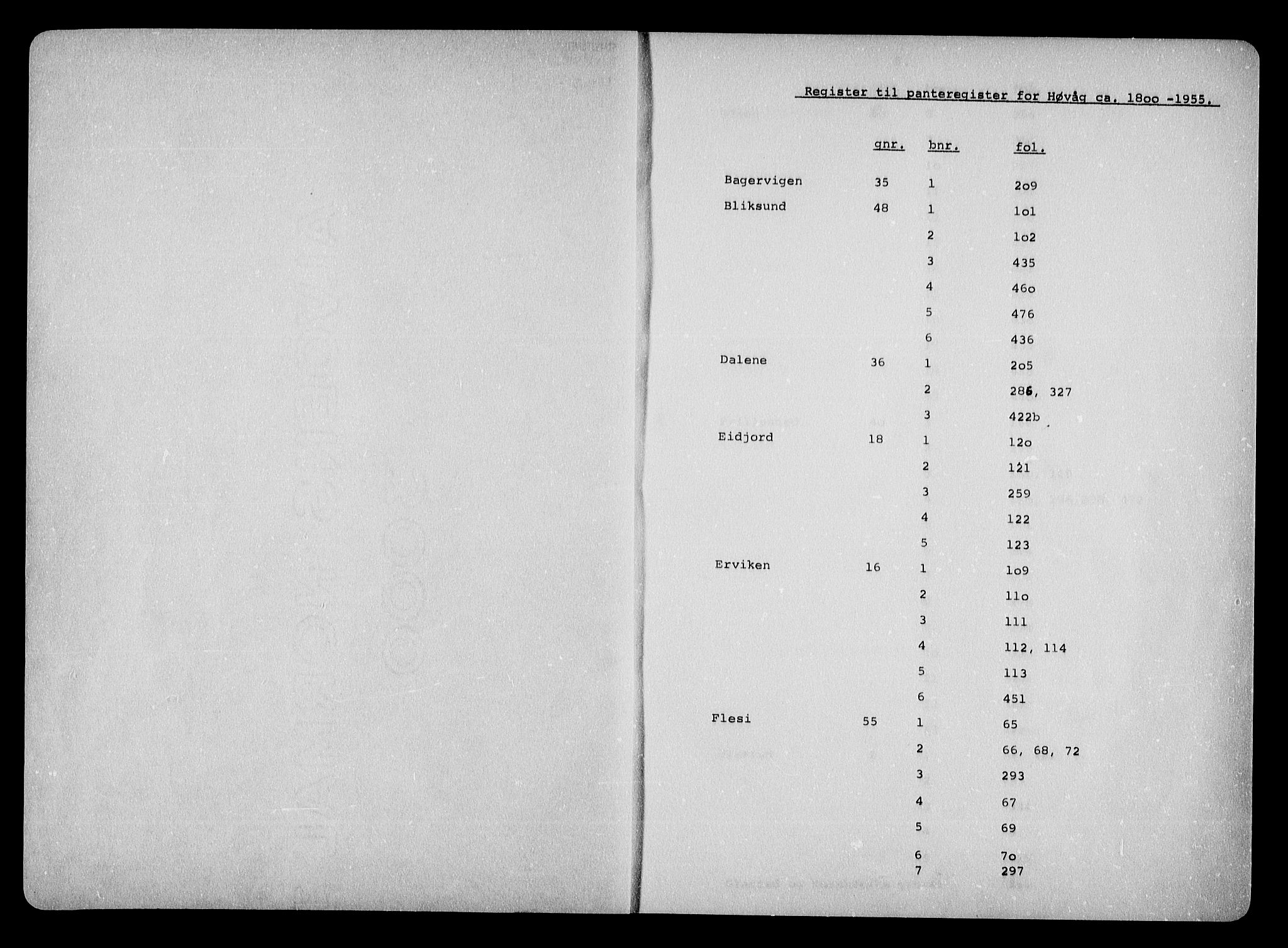 Vestre Nedenes/Sand sorenskriveri, SAK/1221-0010/G/Ga/L0036: Mortgage register no. 28a, 1781-1958, p. 1