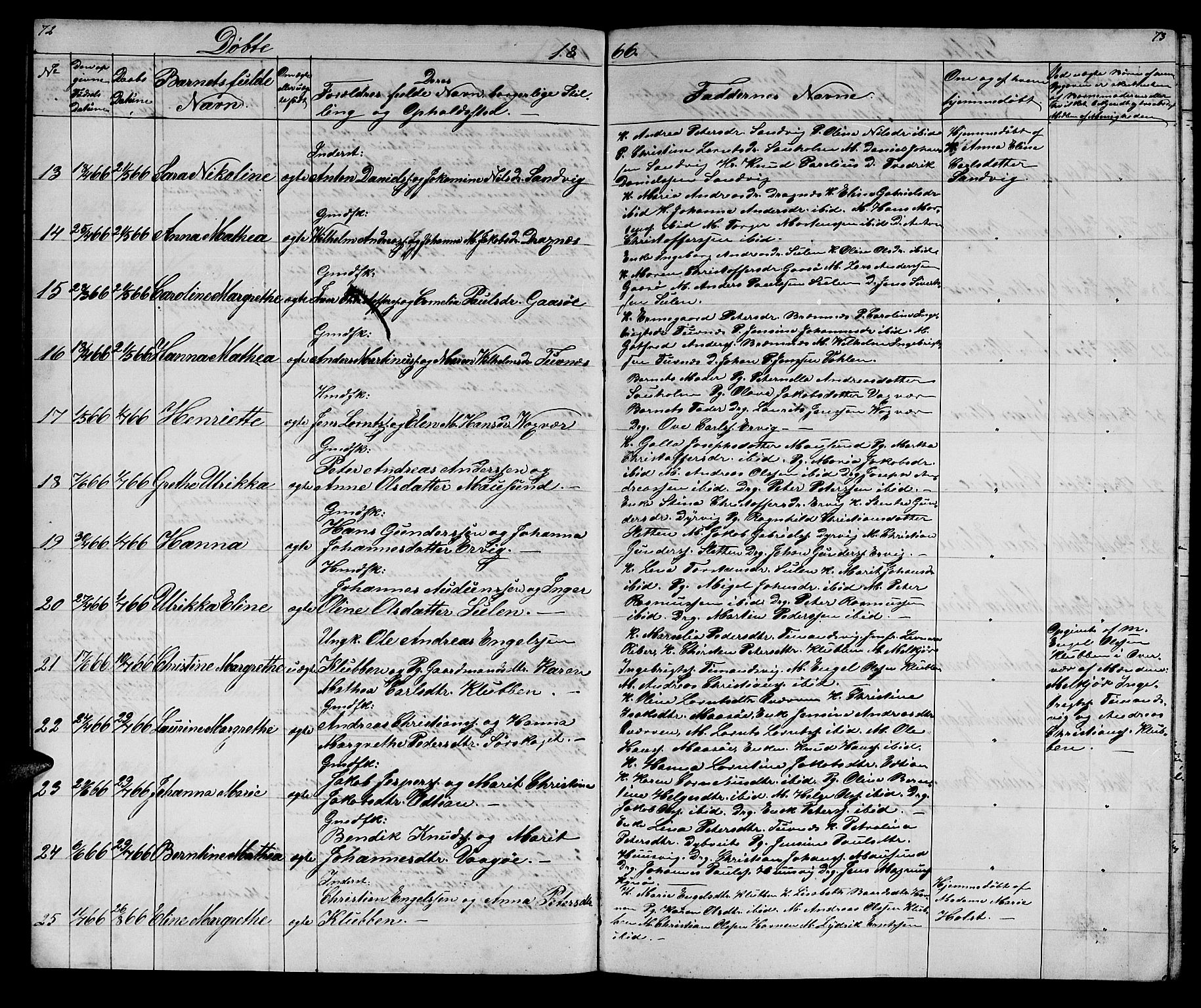 Ministerialprotokoller, klokkerbøker og fødselsregistre - Sør-Trøndelag, SAT/A-1456/640/L0583: Parish register (copy) no. 640C01, 1866-1877, p. 72-73
