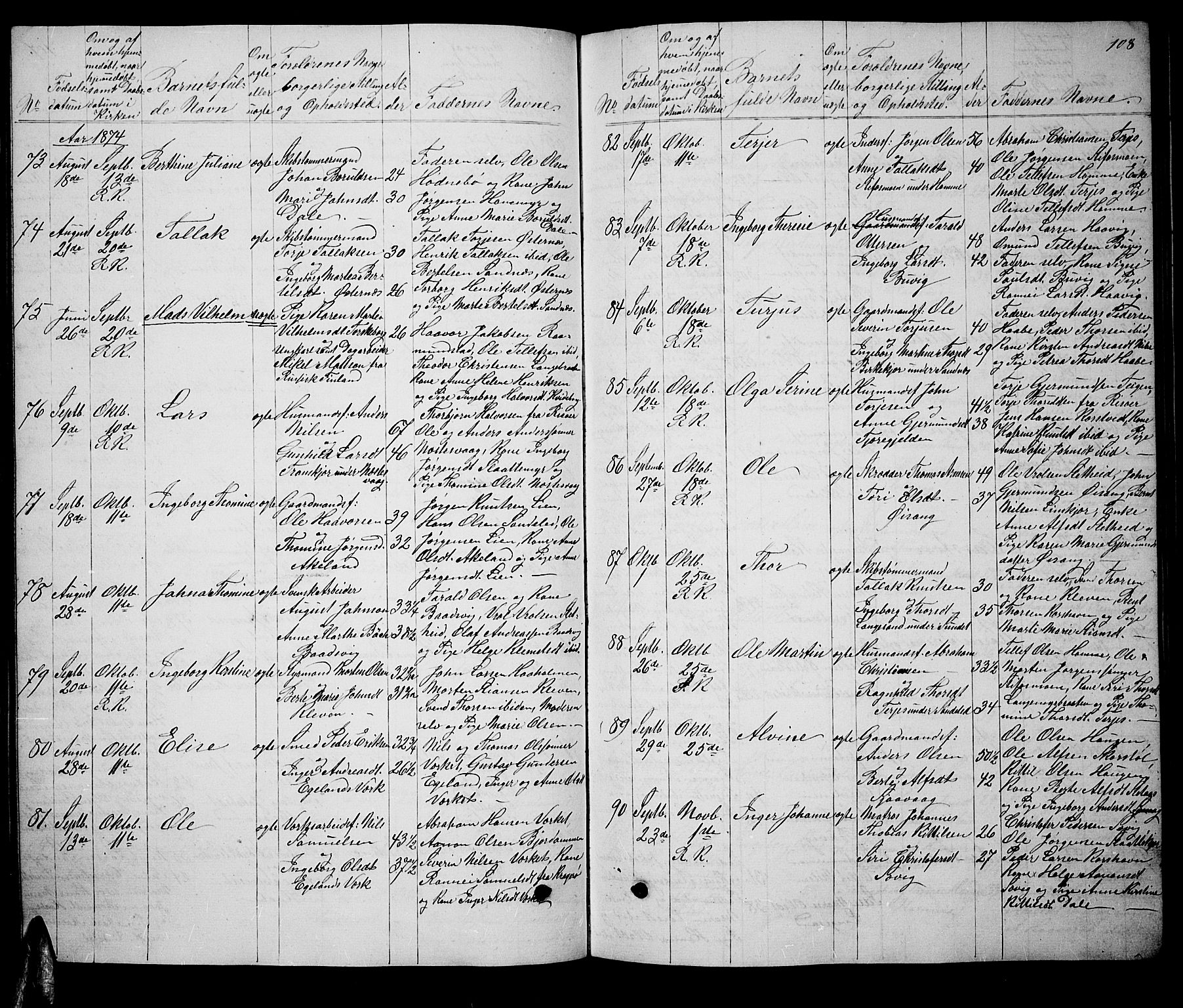 Søndeled sokneprestkontor, AV/SAK-1111-0038/F/Fb/L0004: Parish register (copy) no. B 4, 1857-1884, p. 108