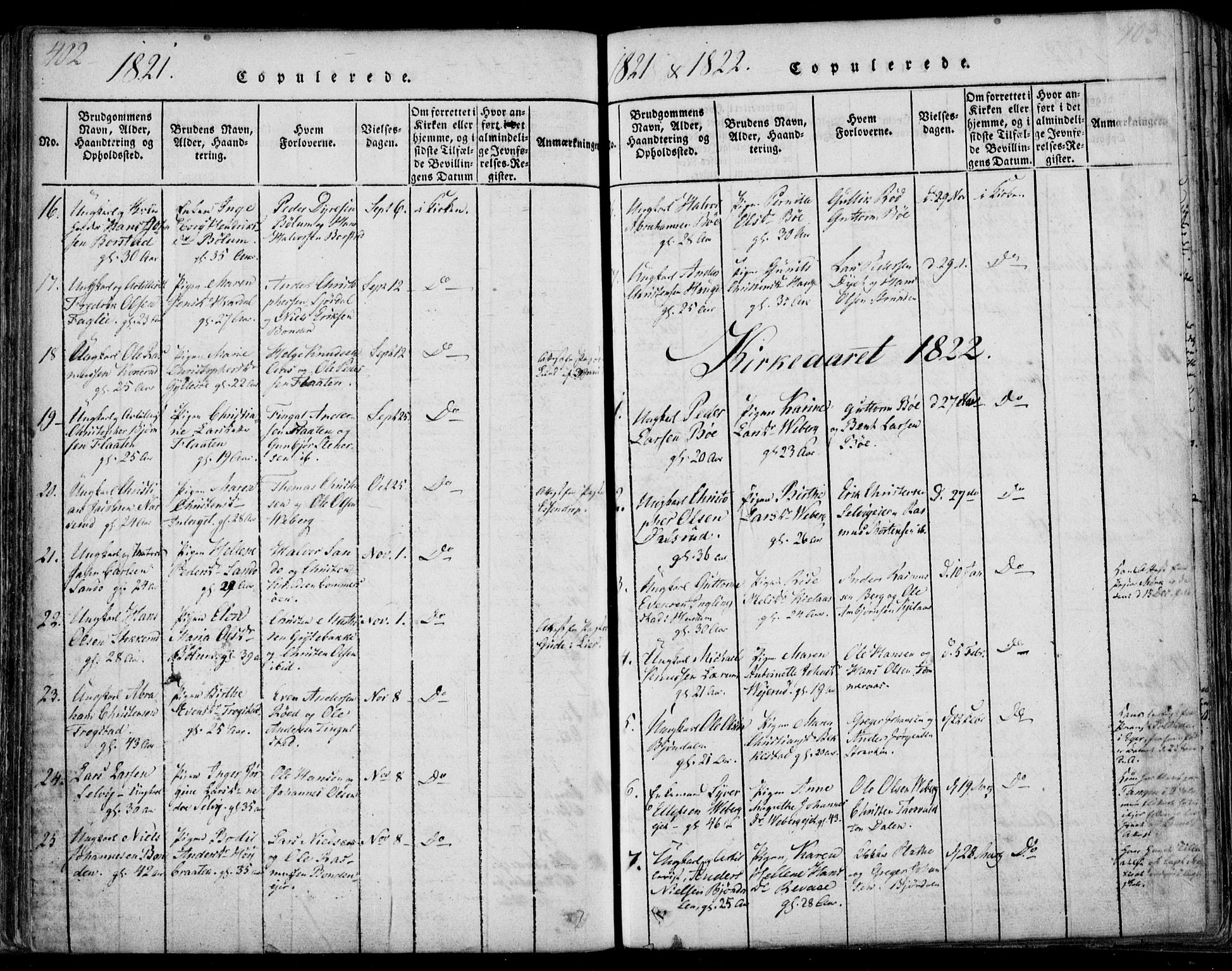 Sande Kirkebøker, SAKO/A-53/F/Fa/L0003: Parish register (official) no. 3, 1814-1847, p. 402-403