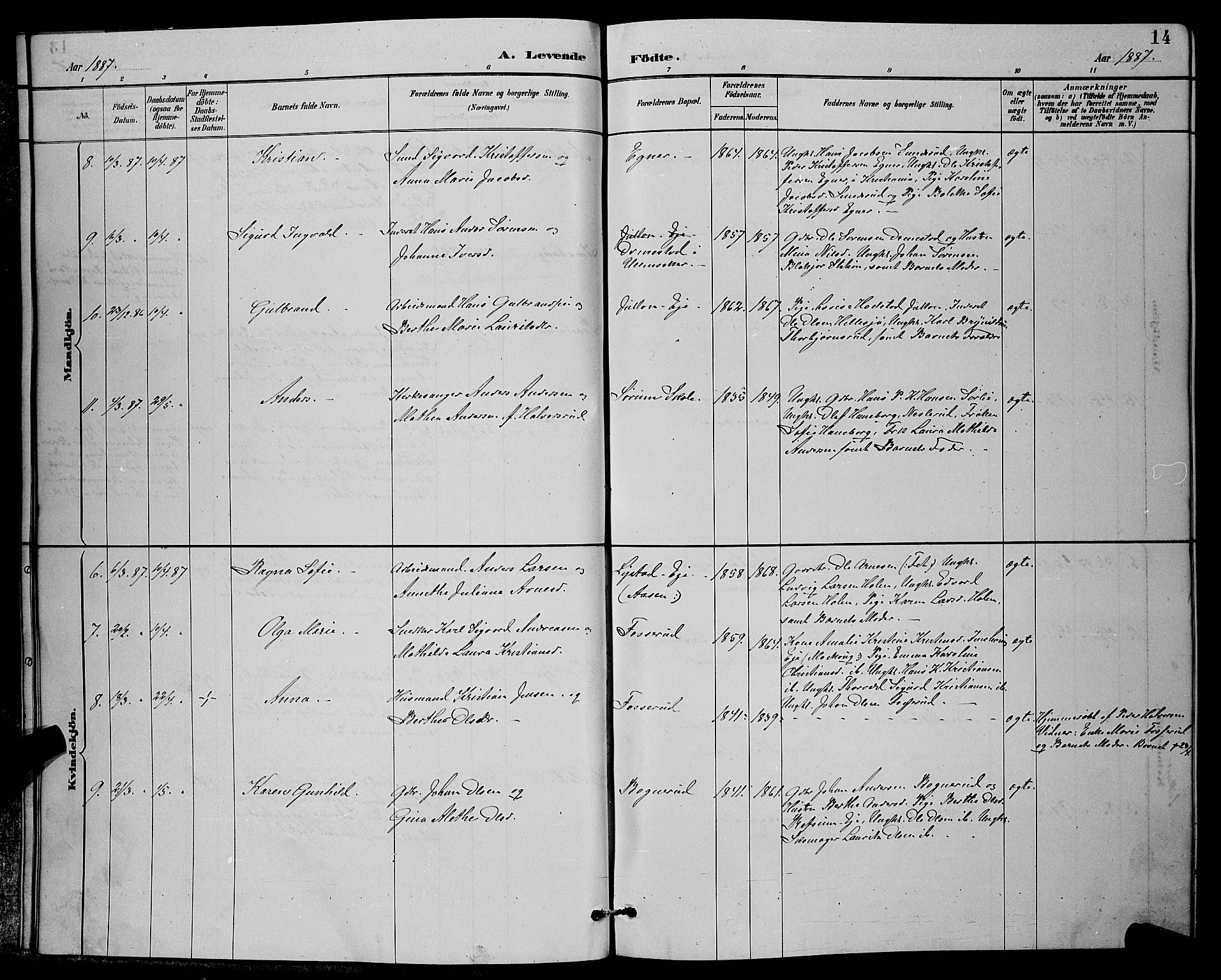 Sørum prestekontor Kirkebøker, SAO/A-10303/G/Ga/L0005: Parish register (copy) no. I 5.1, 1886-1894, p. 14