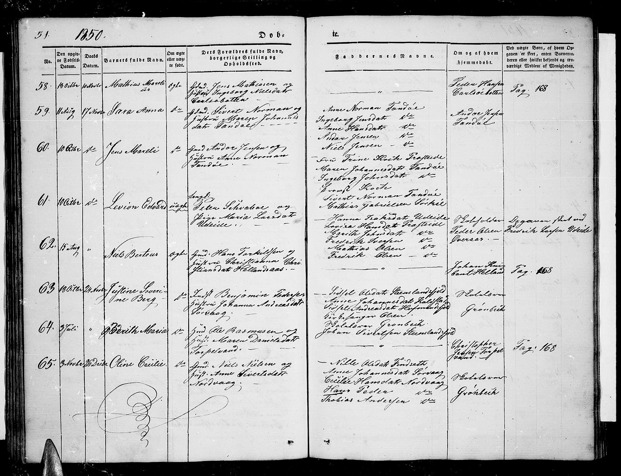 Ministerialprotokoller, klokkerbøker og fødselsregistre - Nordland, SAT/A-1459/859/L0856: Parish register (copy) no. 859C02, 1843-1854, p. 51