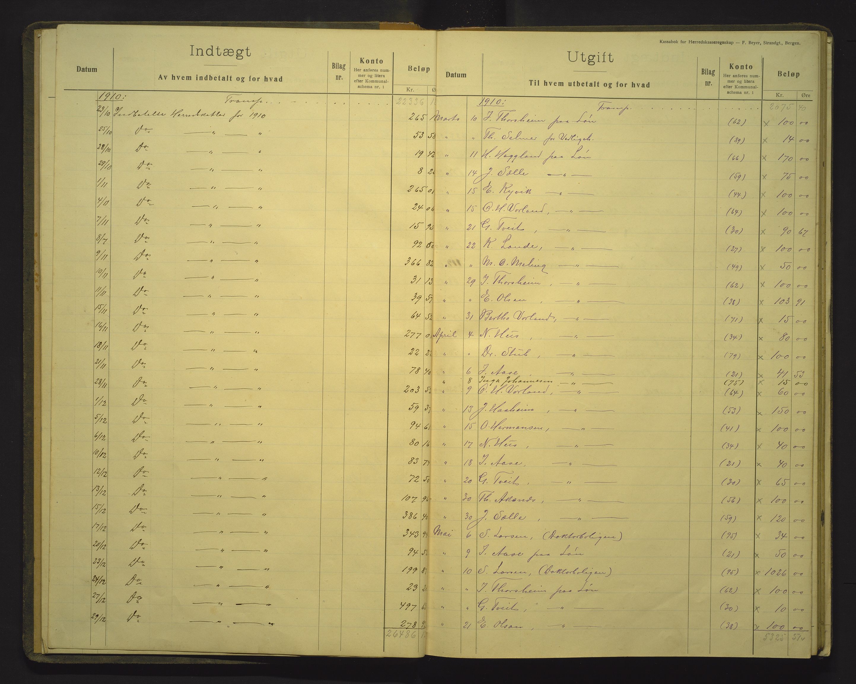 Finnaas kommune. Heradskassen, IKAH/1218a-121/R/Re/Rea/L0002: Kassabok, 1910-1916