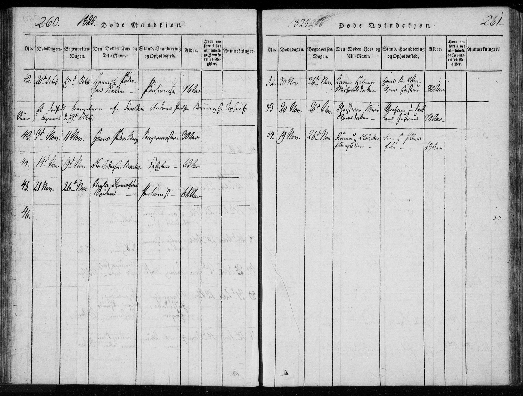 Kongsberg kirkebøker, AV/SAKO-A-22/F/Fa/L0008: Parish register (official) no. I 8, 1816-1839, p. 260-261