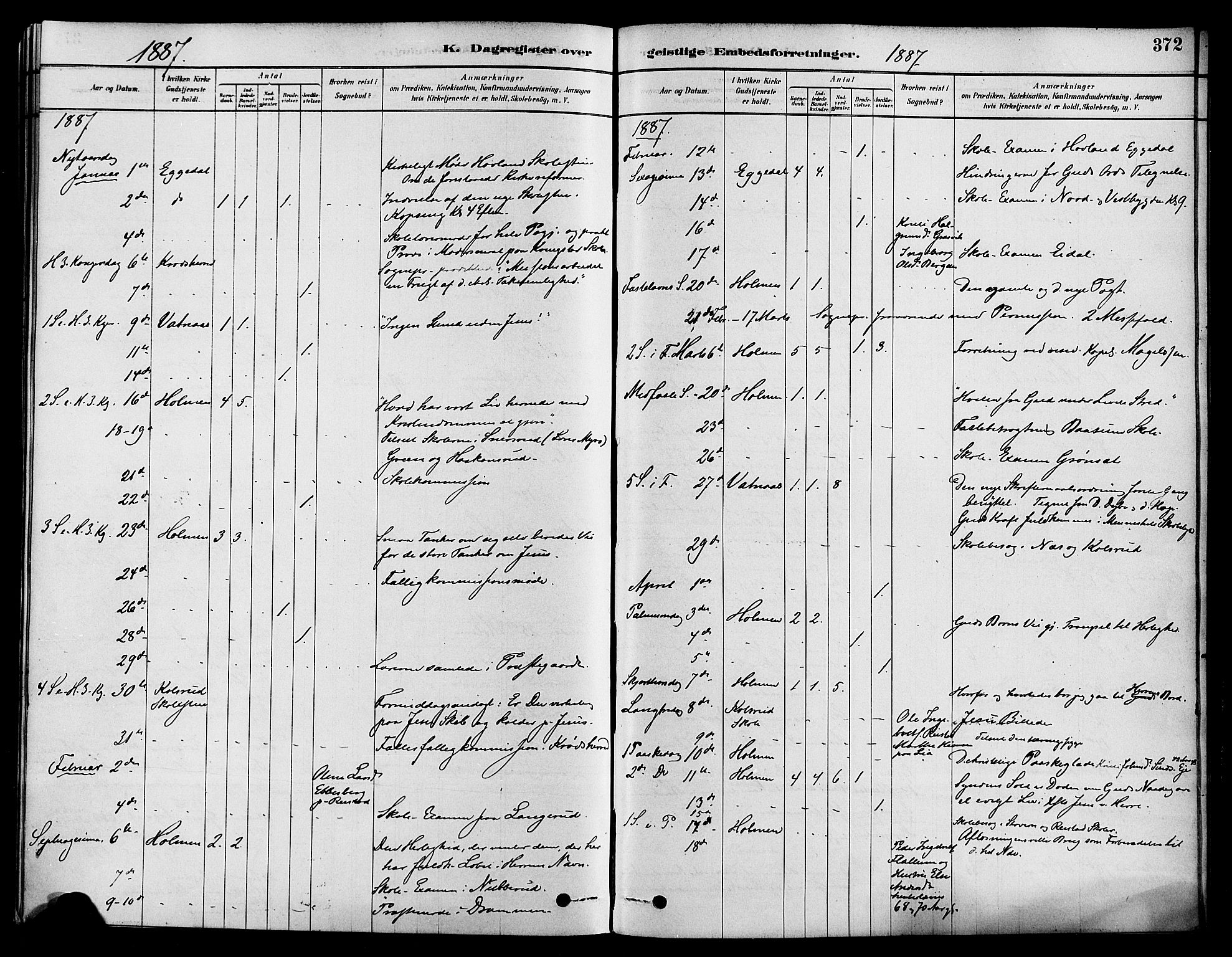 Sigdal kirkebøker, AV/SAKO-A-245/F/Fa/L0011: Parish register (official) no. I 11, 1879-1887, p. 372