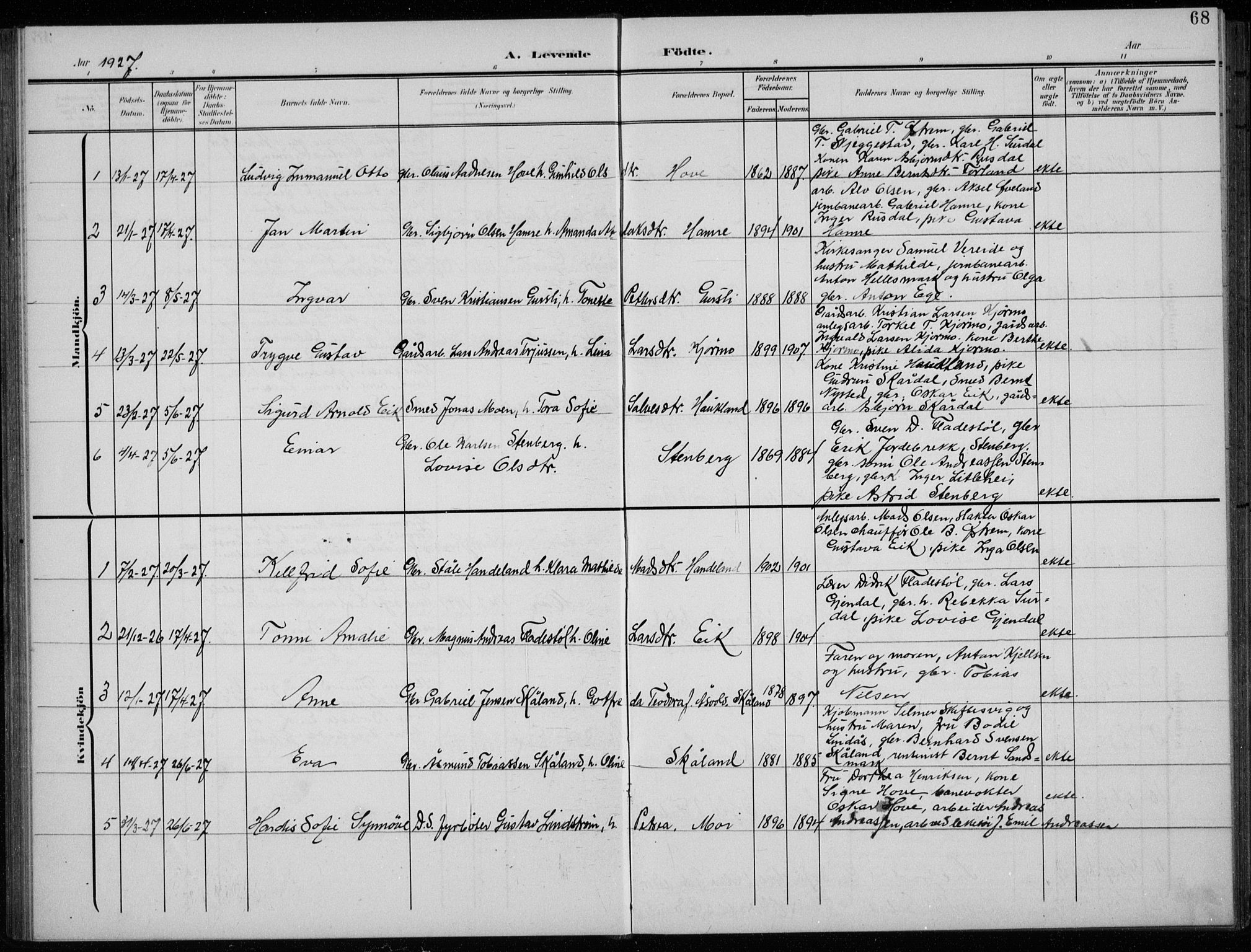 Lund sokneprestkontor, AV/SAST-A-101809/S07/L0008: Parish register (copy) no. B 8, 1902-1936, p. 68
