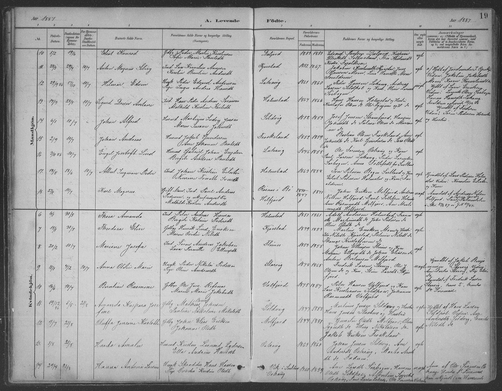 Ministerialprotokoller, klokkerbøker og fødselsregistre - Nordland, AV/SAT-A-1459/890/L1290: Parish register (copy) no. 890C01, 1882-1911, p. 19