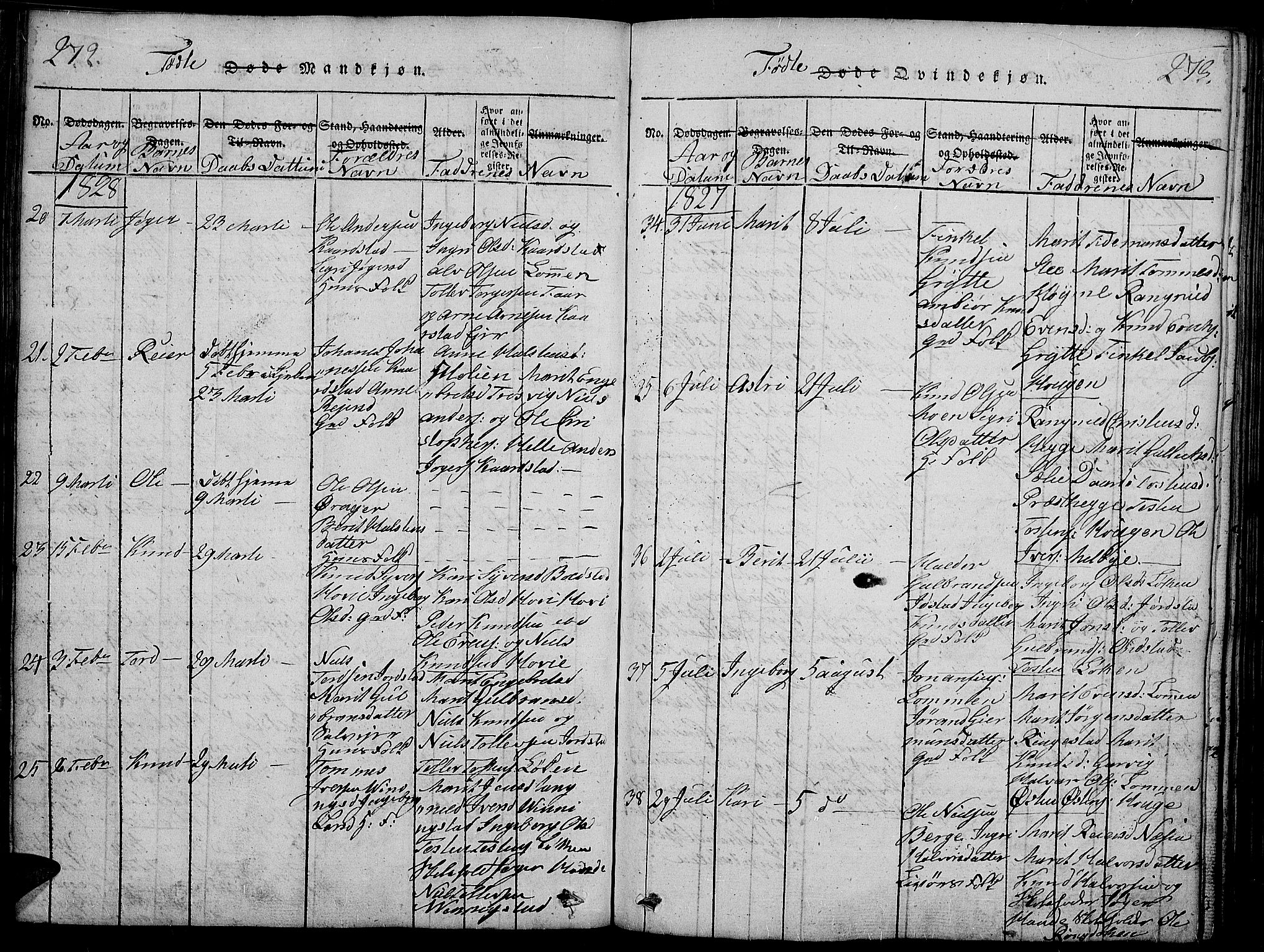 Slidre prestekontor, SAH/PREST-134/H/Ha/Haa/L0002: Parish register (official) no. 2, 1814-1830, p. 272-273