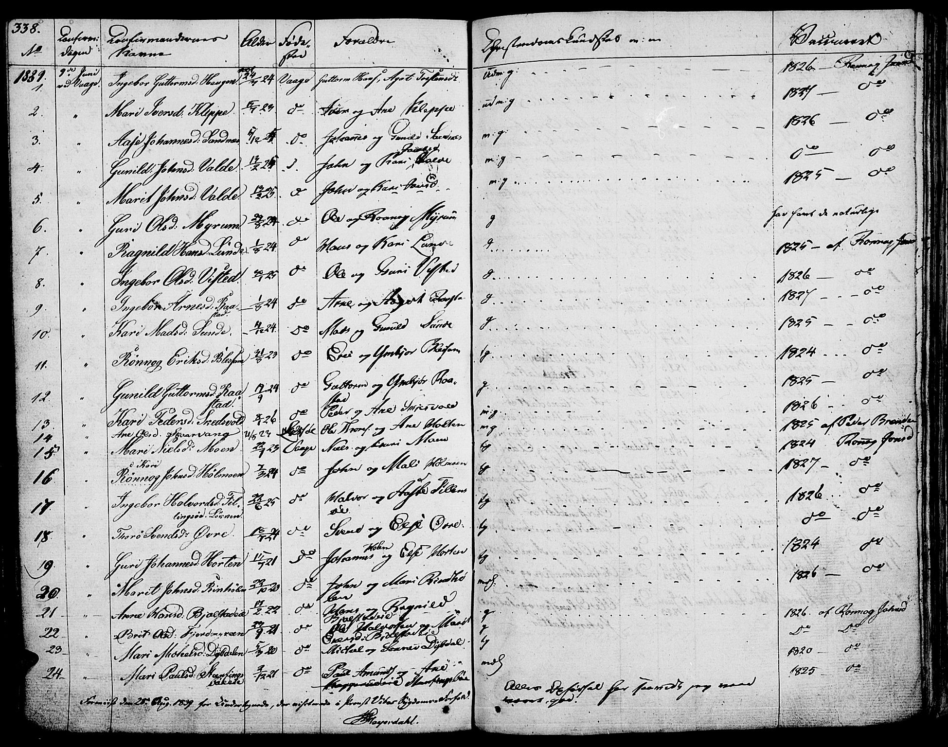 Vågå prestekontor, SAH/PREST-076/H/Ha/Haa/L0004: Parish register (official) no. 4 /1, 1827-1842, p. 338