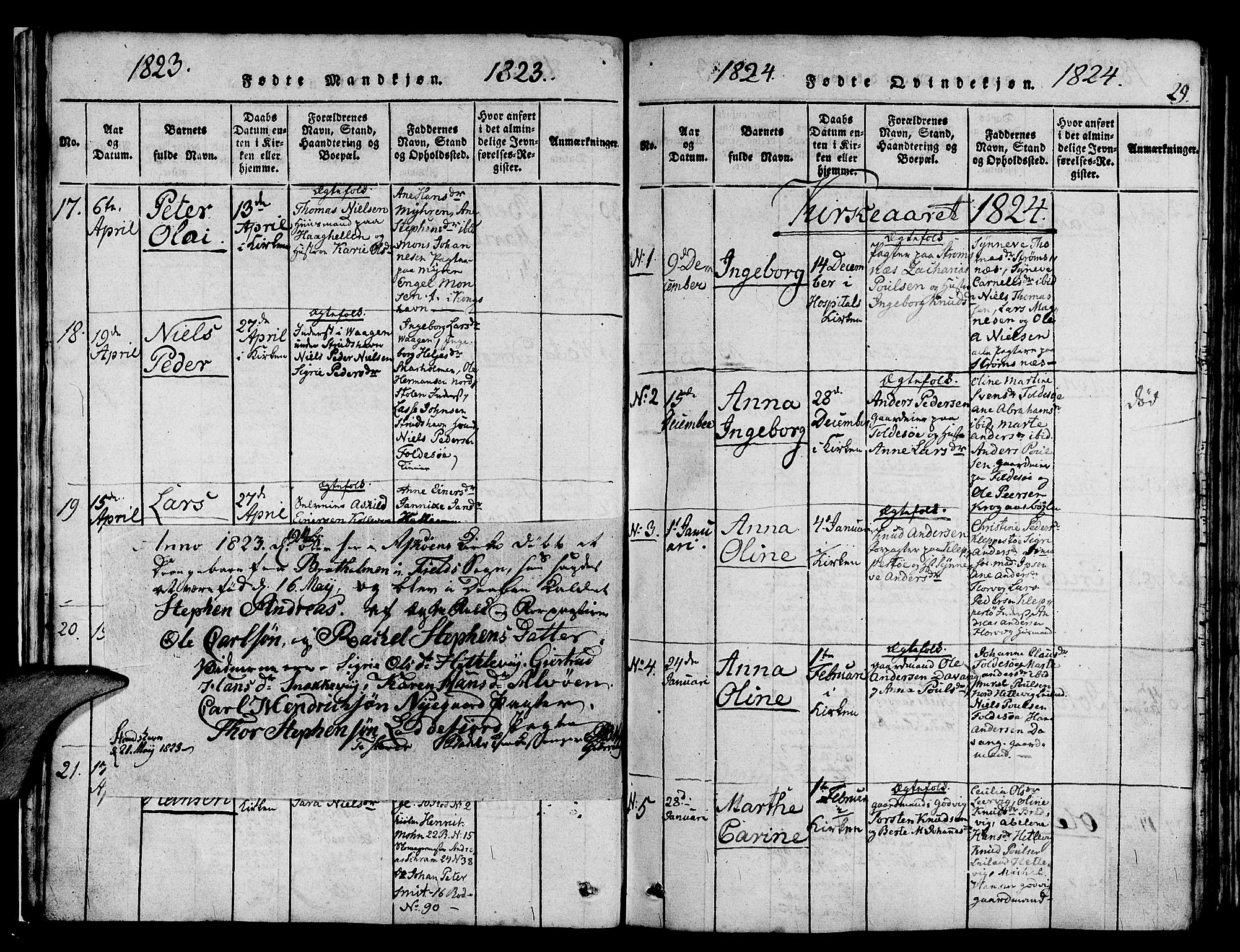 Askøy Sokneprestembete, AV/SAB-A-74101/H/Ha/Haa/Haaa/L0003: Parish register (official) no. A 3, 1815-1825, p. 29