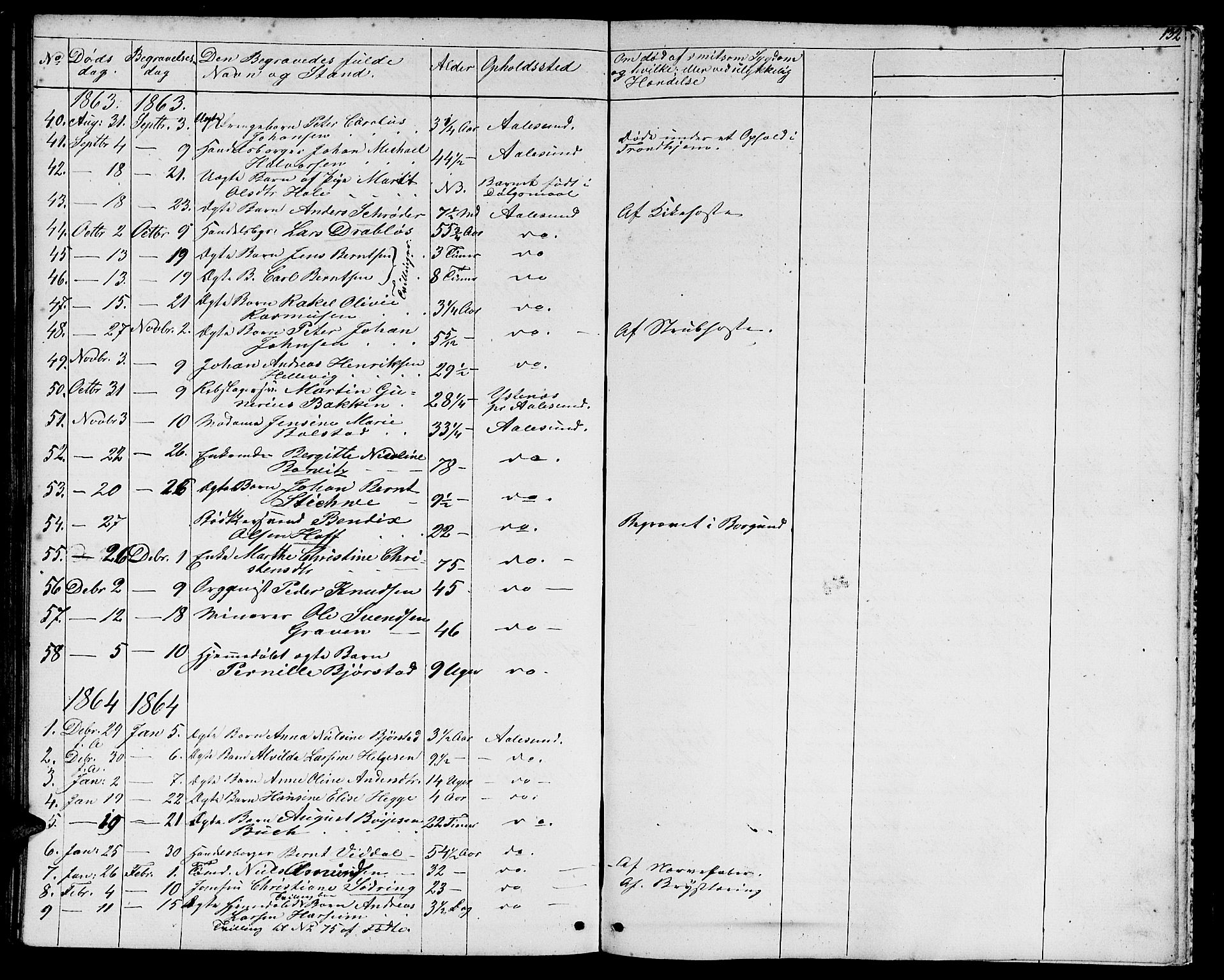 Ministerialprotokoller, klokkerbøker og fødselsregistre - Møre og Romsdal, SAT/A-1454/529/L0464: Parish register (copy) no. 529C01, 1855-1867, p. 132