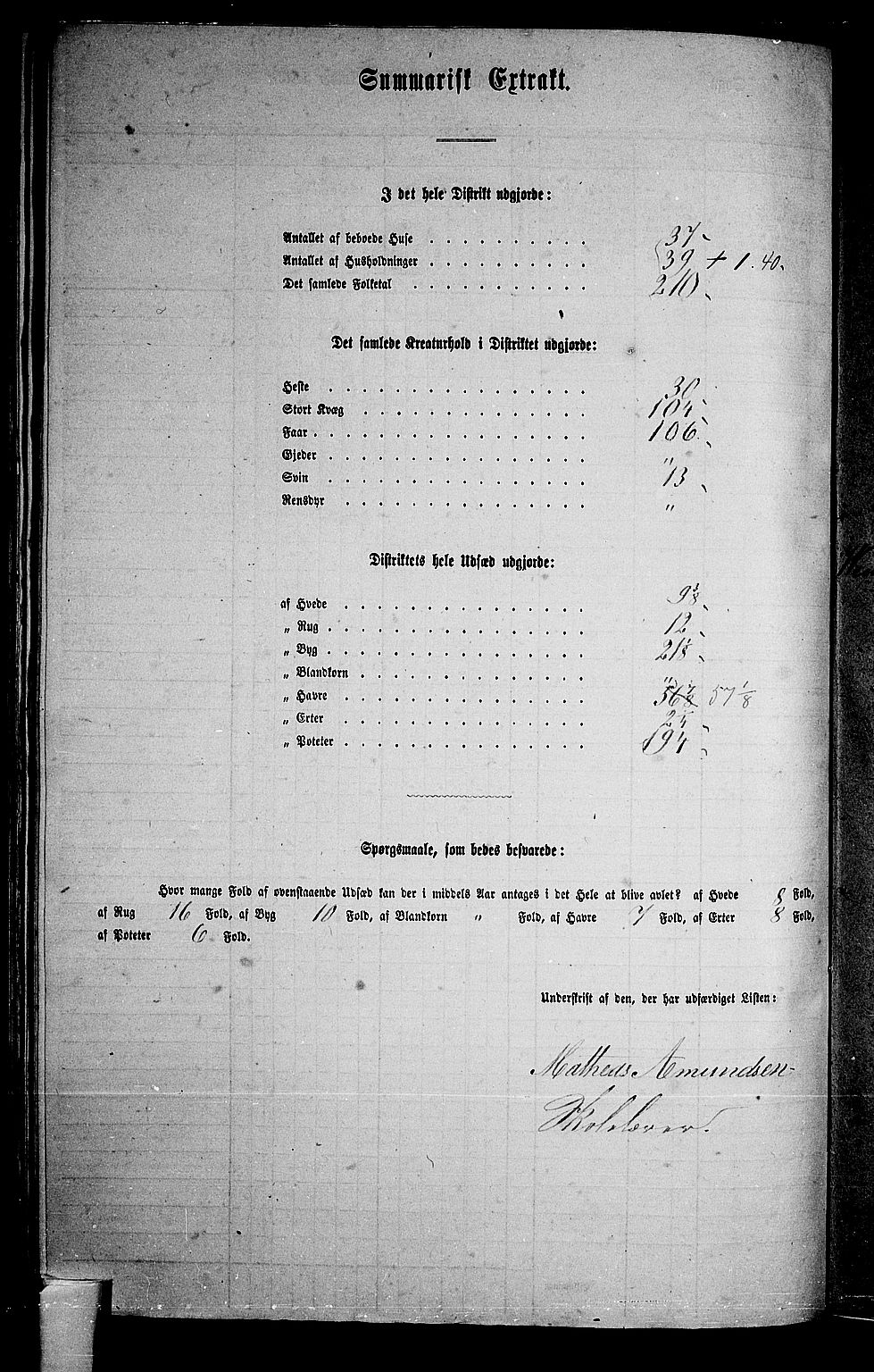 RA, 1865 census for Eiker, 1865, p. 160