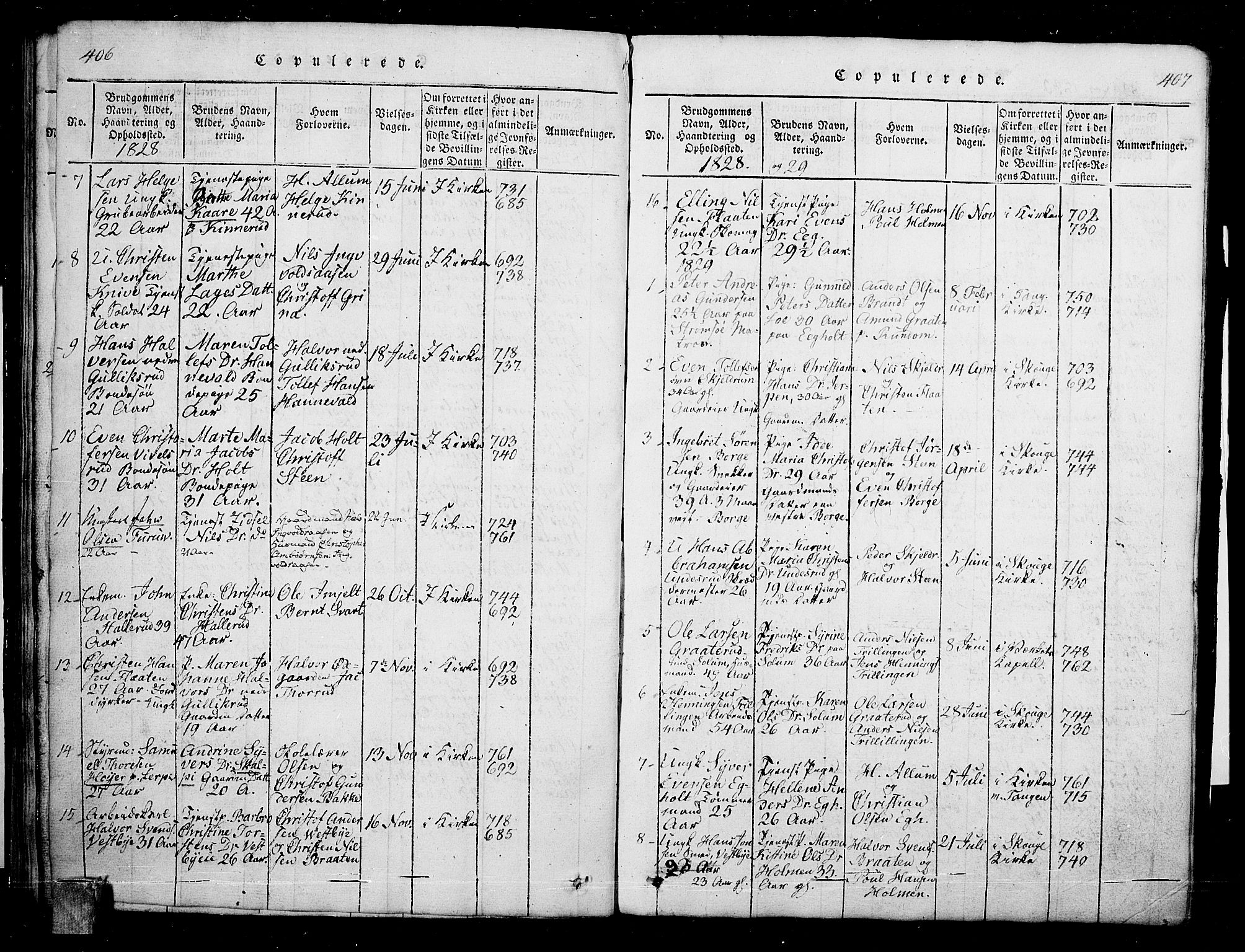Skoger kirkebøker, SAKO/A-59/G/Ga/L0001: Parish register (copy) no. I 1, 1814-1845, p. 406-407