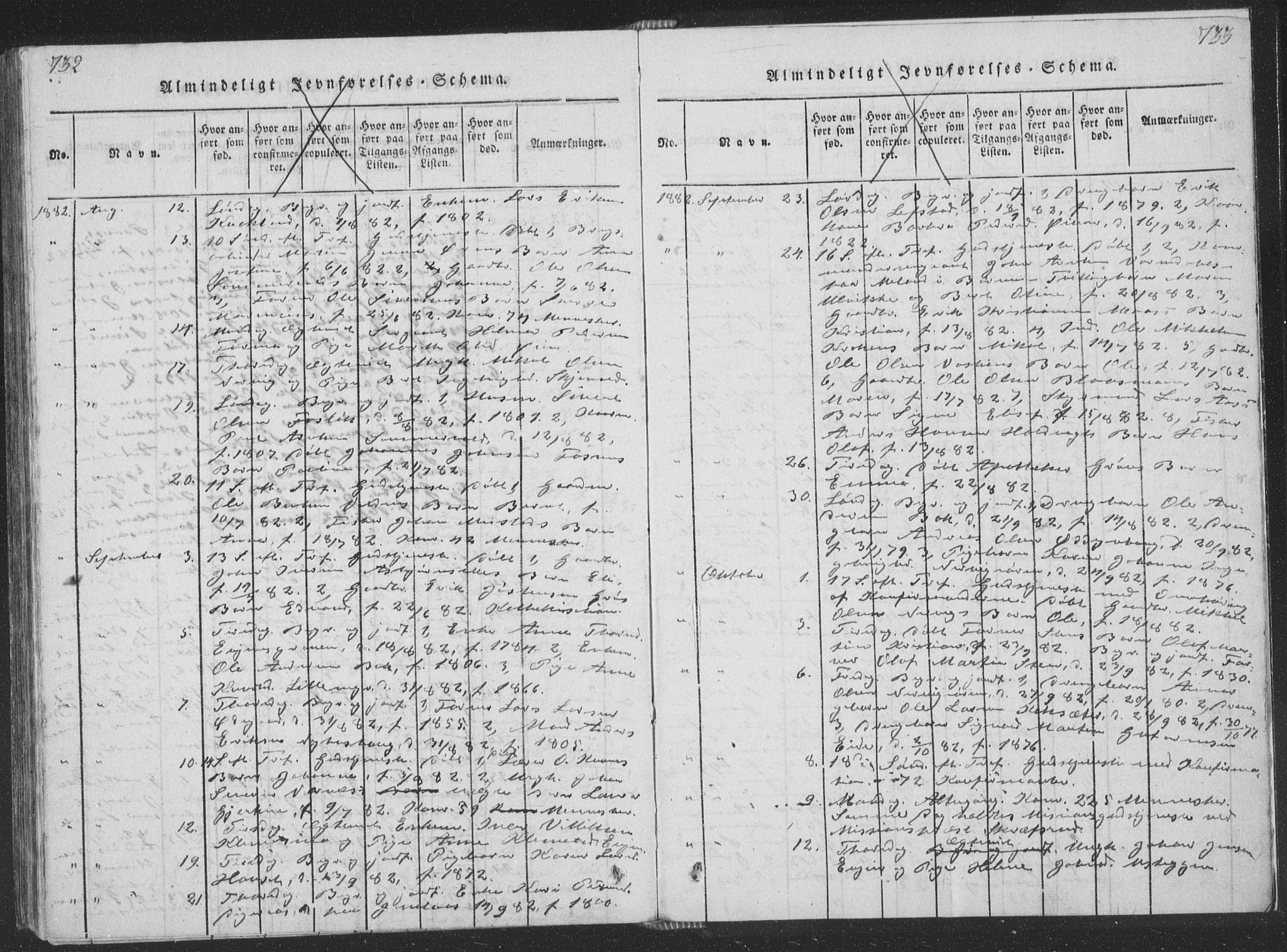 Ministerialprotokoller, klokkerbøker og fødselsregistre - Sør-Trøndelag, AV/SAT-A-1456/668/L0816: Parish register (copy) no. 668C05, 1816-1893, p. 732-733