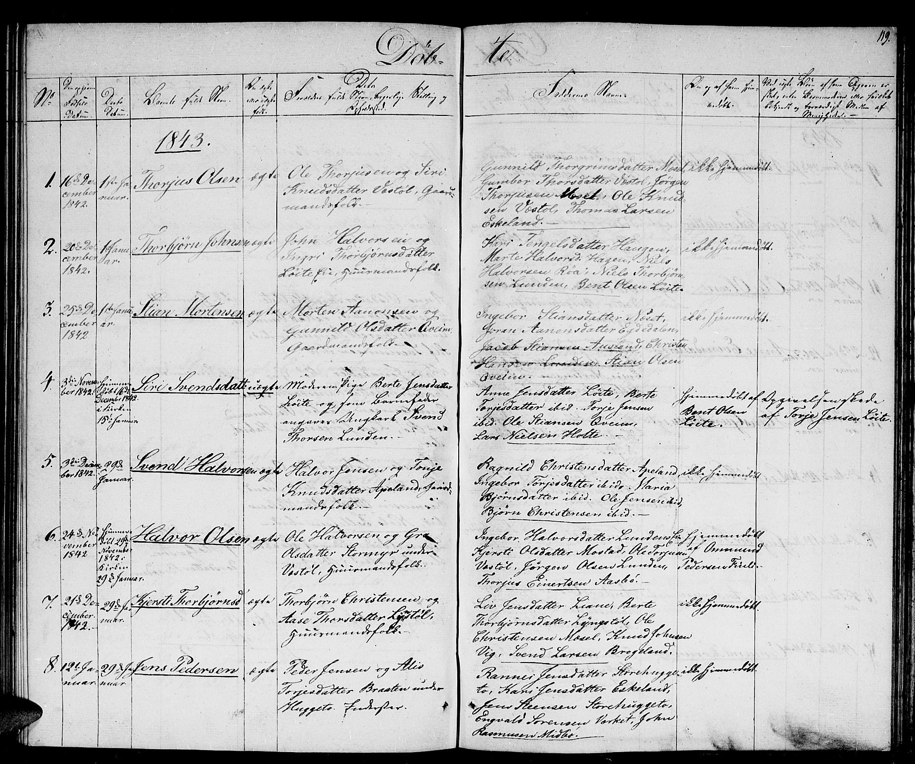 Gjerstad sokneprestkontor, AV/SAK-1111-0014/F/Fb/Fba/L0003: Parish register (copy) no. B 3, 1829-1844, p. 119