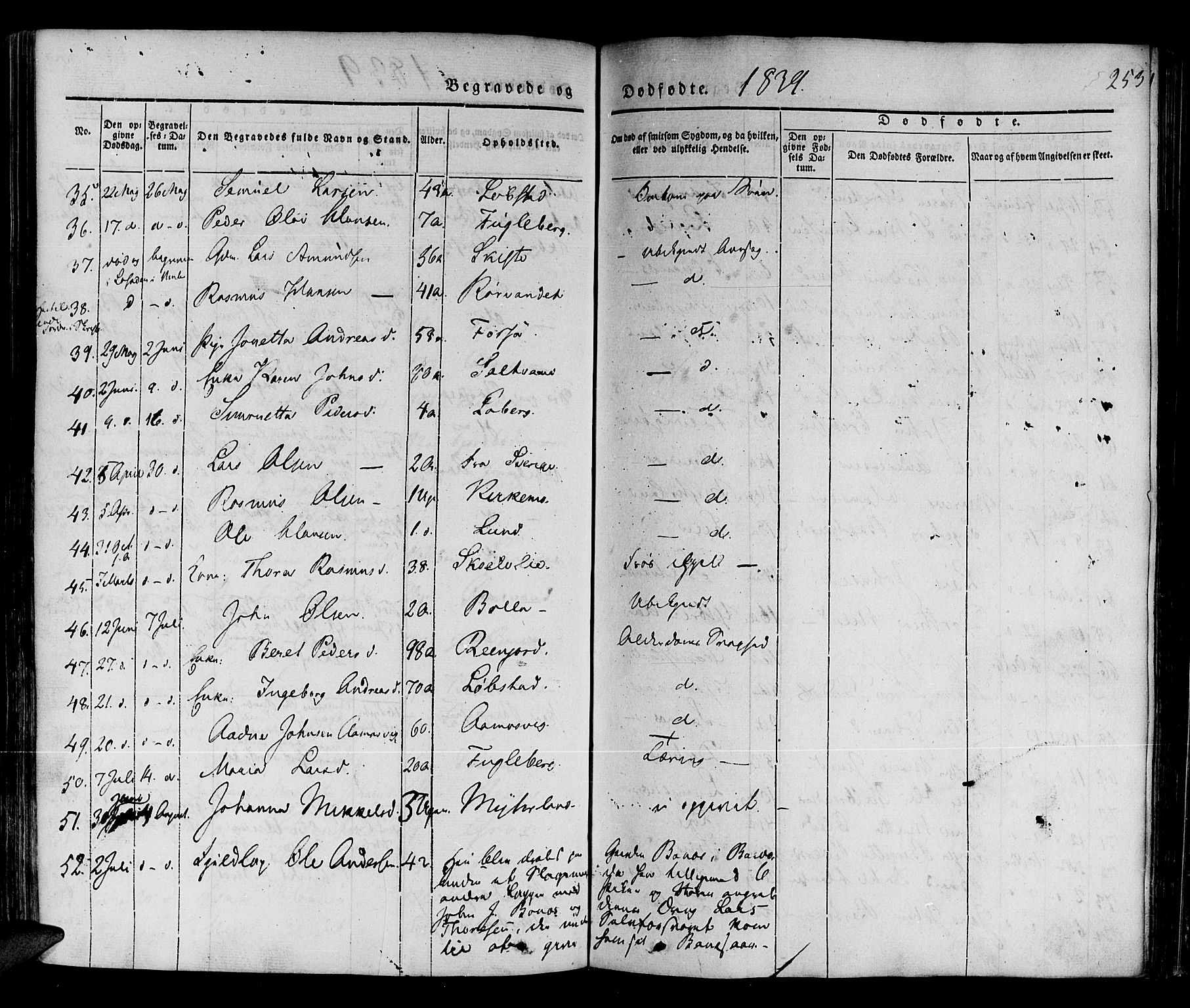 Ibestad sokneprestembete, SATØ/S-0077/H/Ha/Haa/L0006kirke: Parish register (official) no. 6, 1837-1850, p. 253