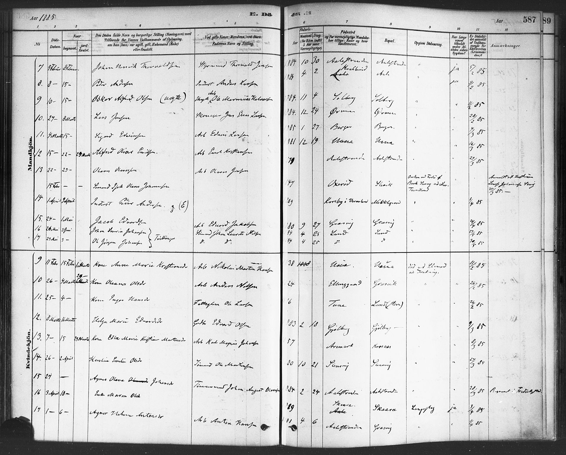 Onsøy prestekontor Kirkebøker, SAO/A-10914/F/Fa/L0006: Parish register (official) no. I 6, 1878-1898, p. 587