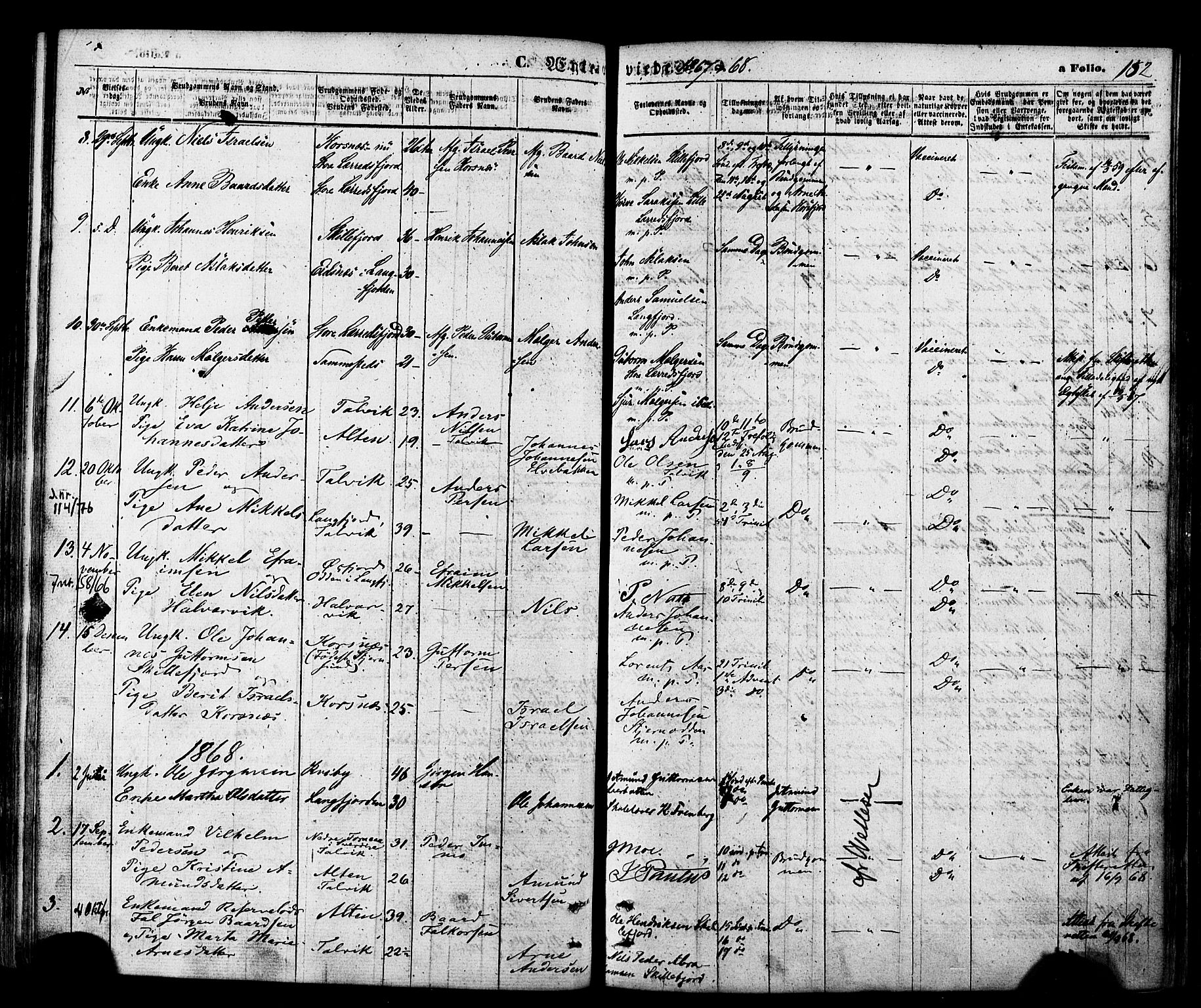 Talvik sokneprestkontor, SATØ/S-1337/H/Ha/L0011kirke: Parish register (official) no. 11, 1864-1877, p. 152